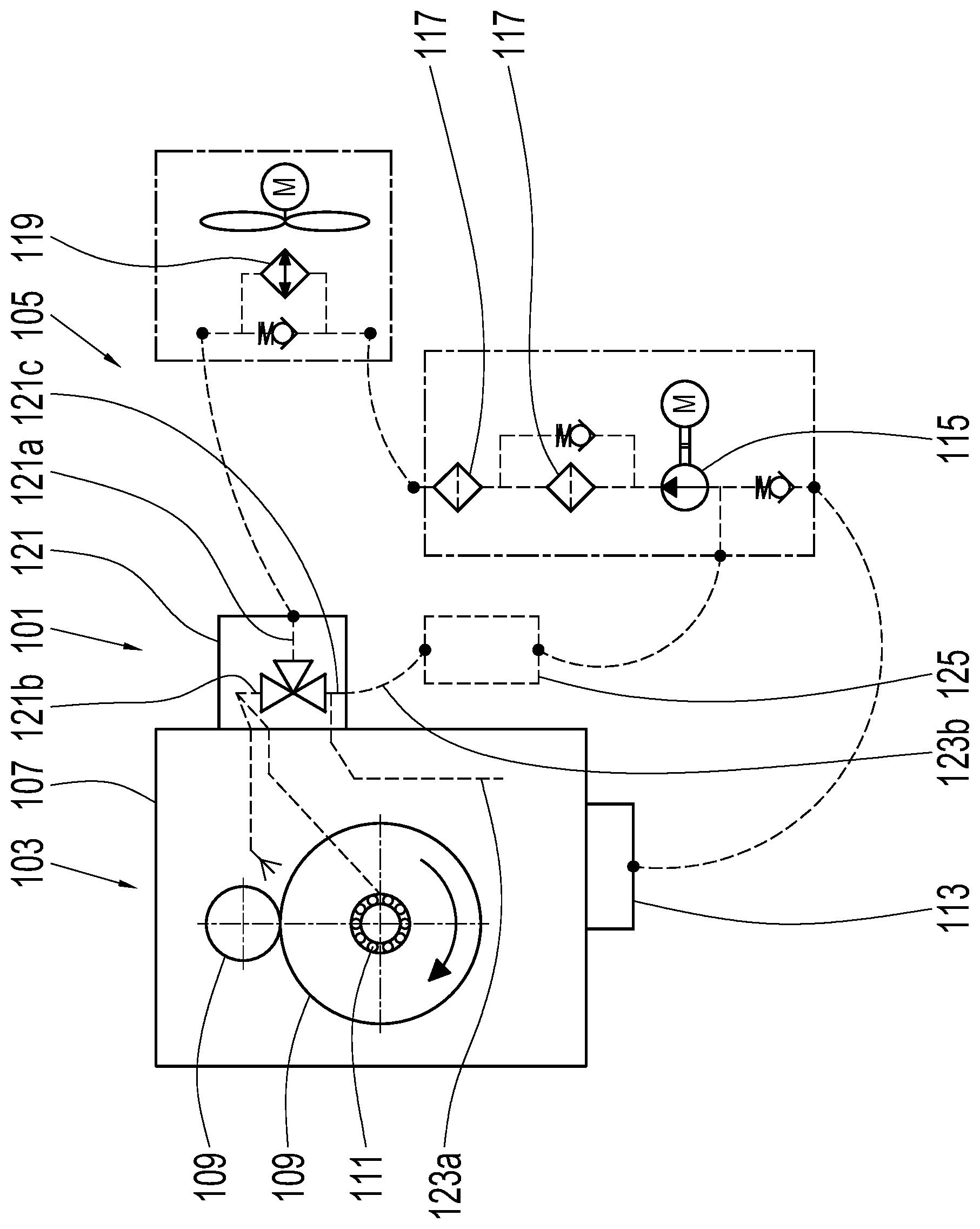 Patent US12359715 Figure 1 – Bypass for purging an oil circuit
