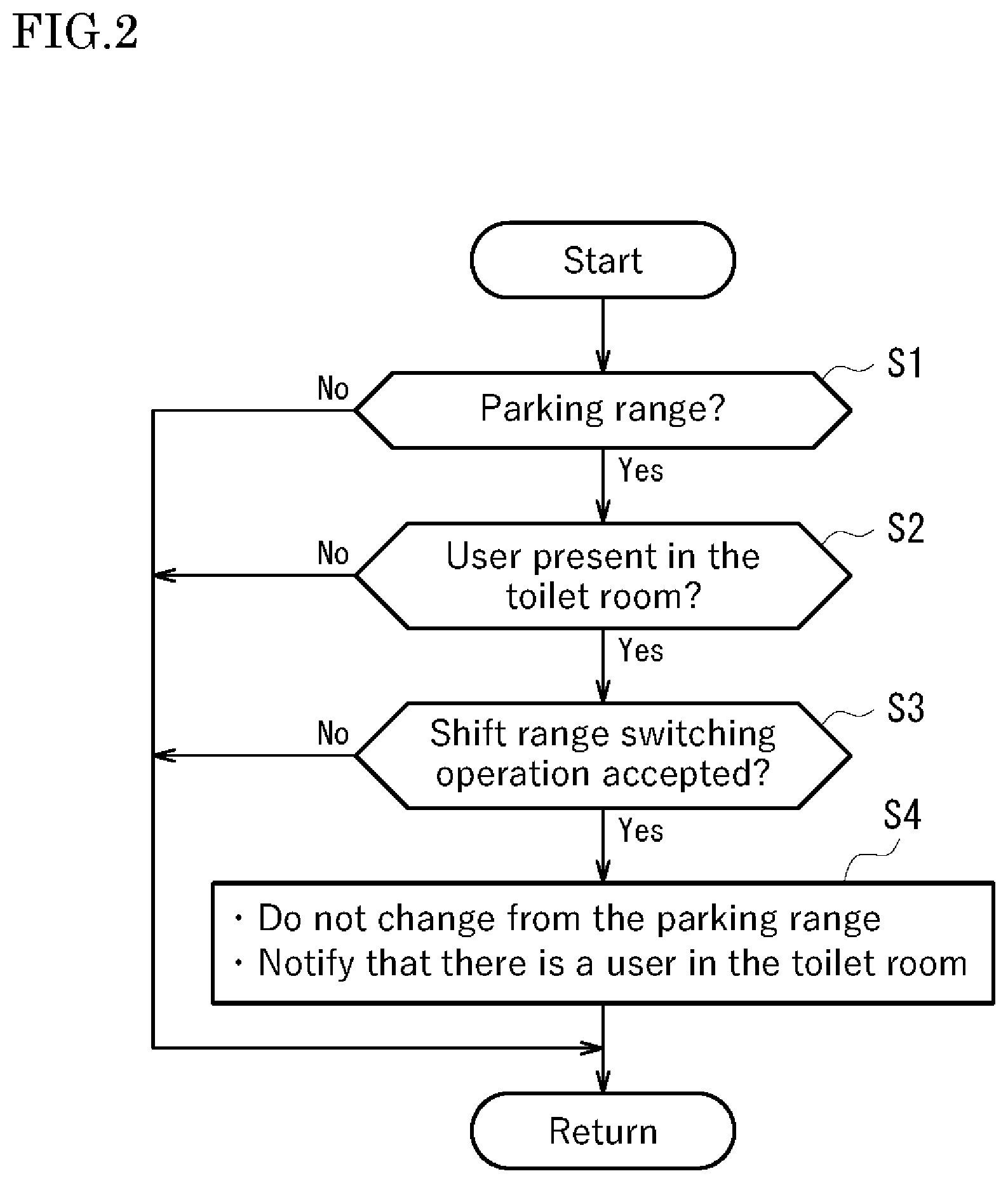 Patent US12359718 Figure 2 – Control device and control method