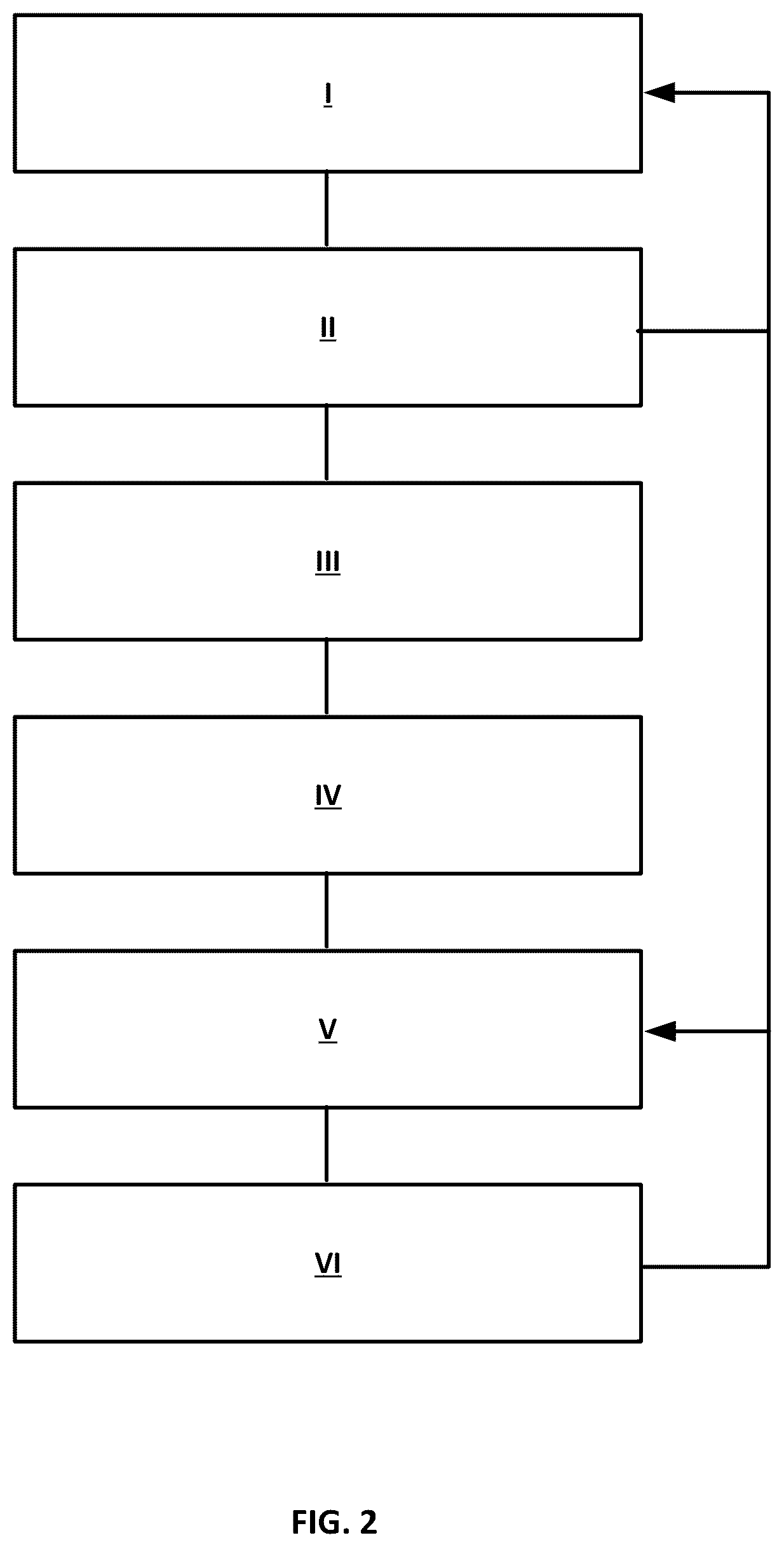 Patent US12359719 Figure 2 – Method for heating a gearbox for a working machine