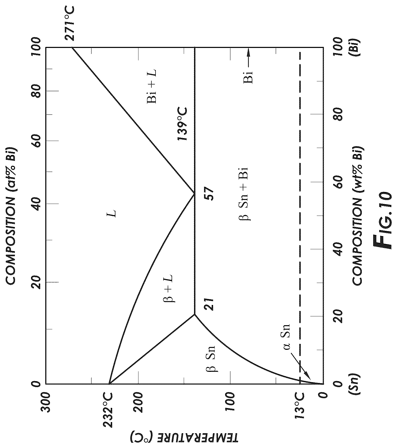 Patent US12359737 Figure 5 – Additively manufactured valve seats and seals including a metal-thermoplastic composite