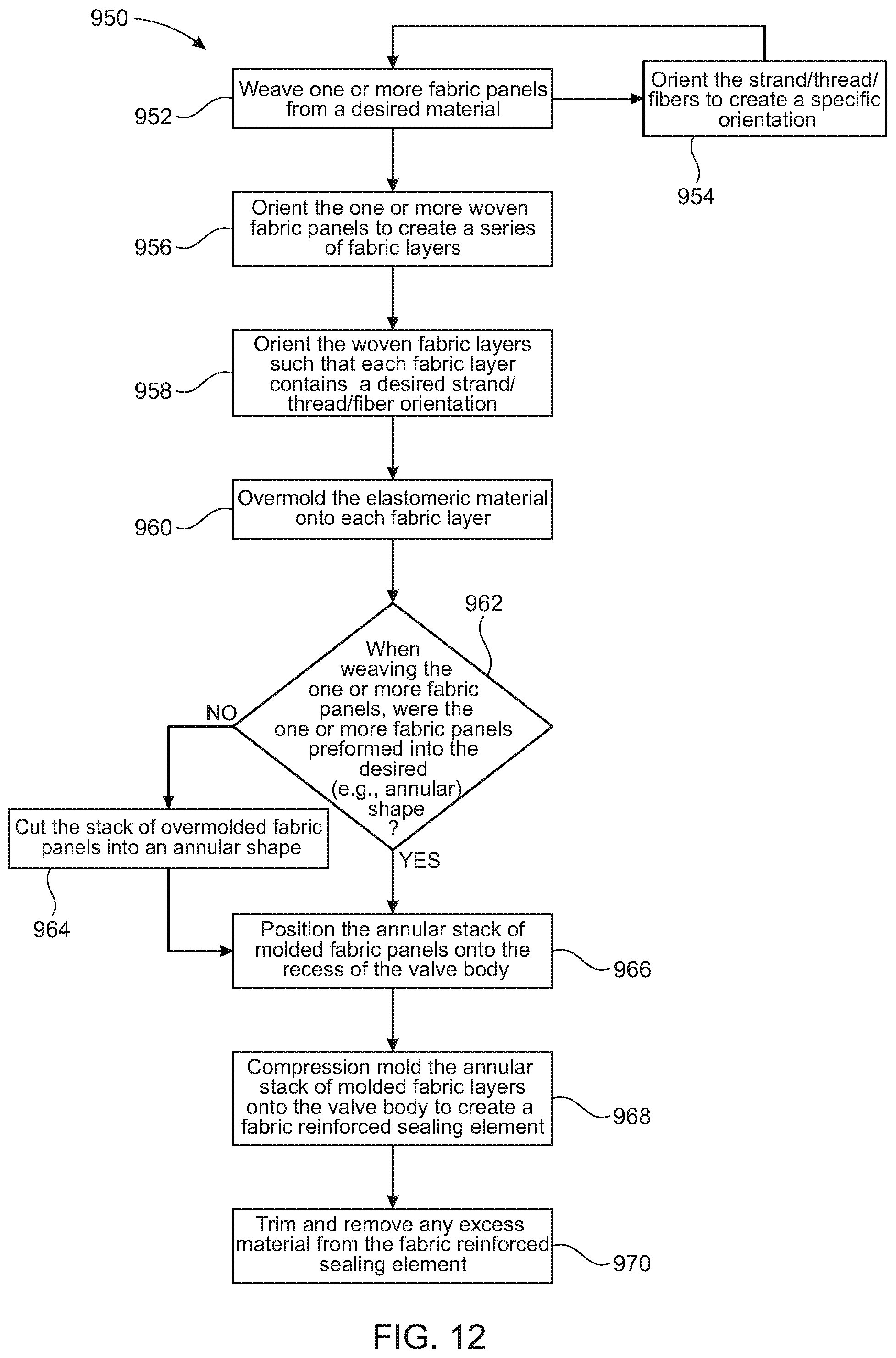 Patent US12359738 Figure 16 – Fiber reinforced valve seal