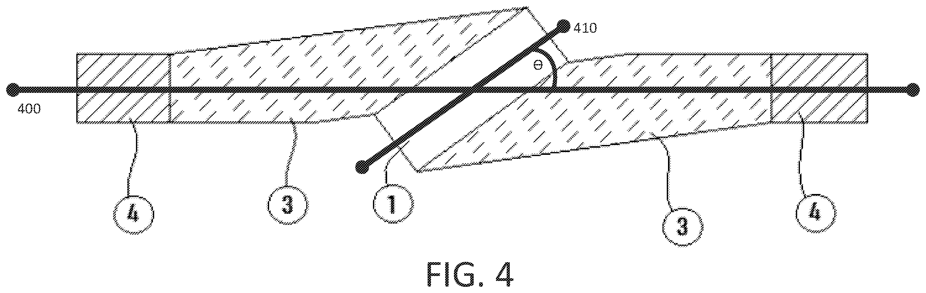 Patent US12359742 Figure 4 – Controlling shot peening device via magnetic arrangement
