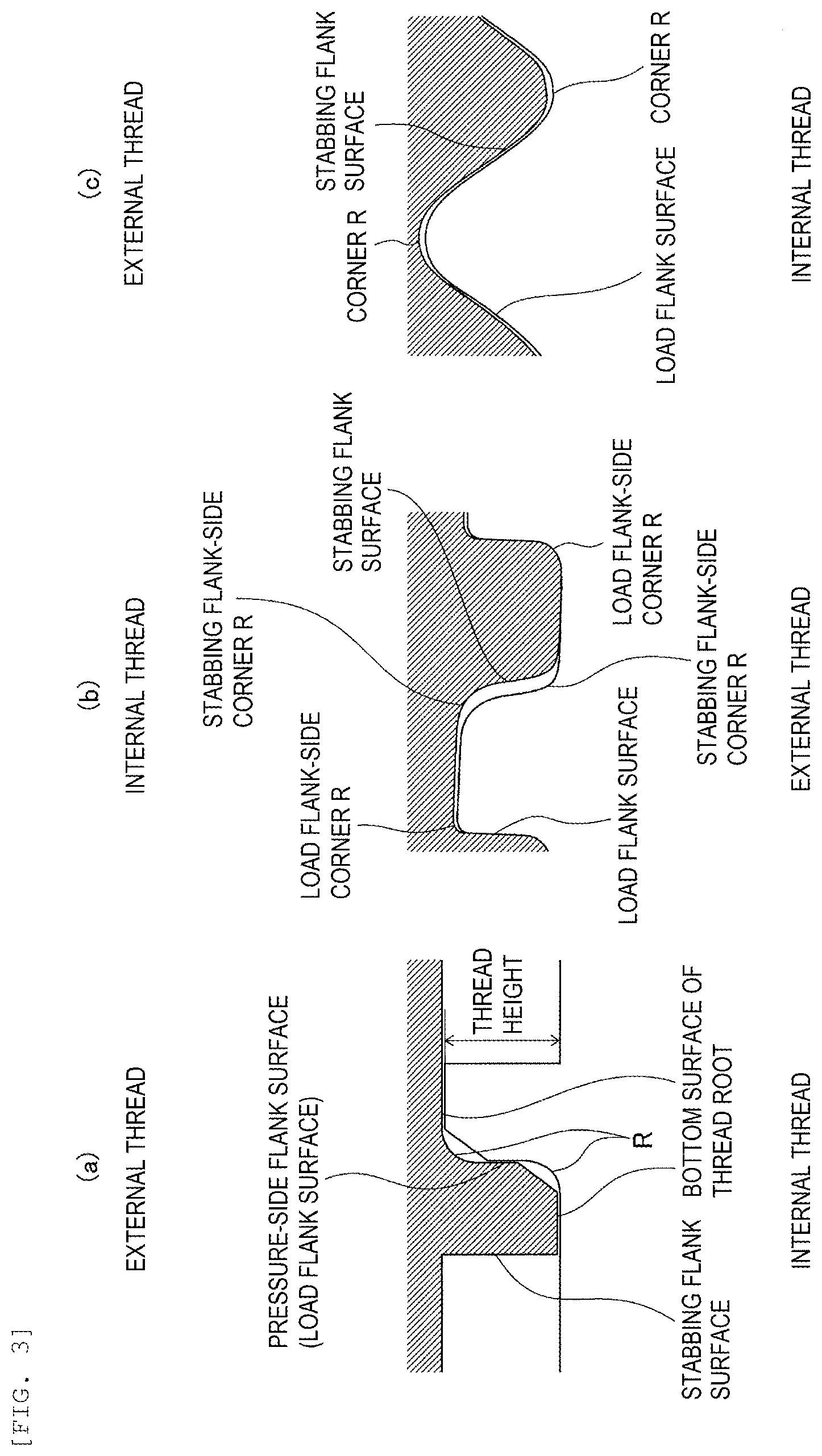 Patent US12359752 Figure 2 – Stainless steel pipe and method for manufacturing same
