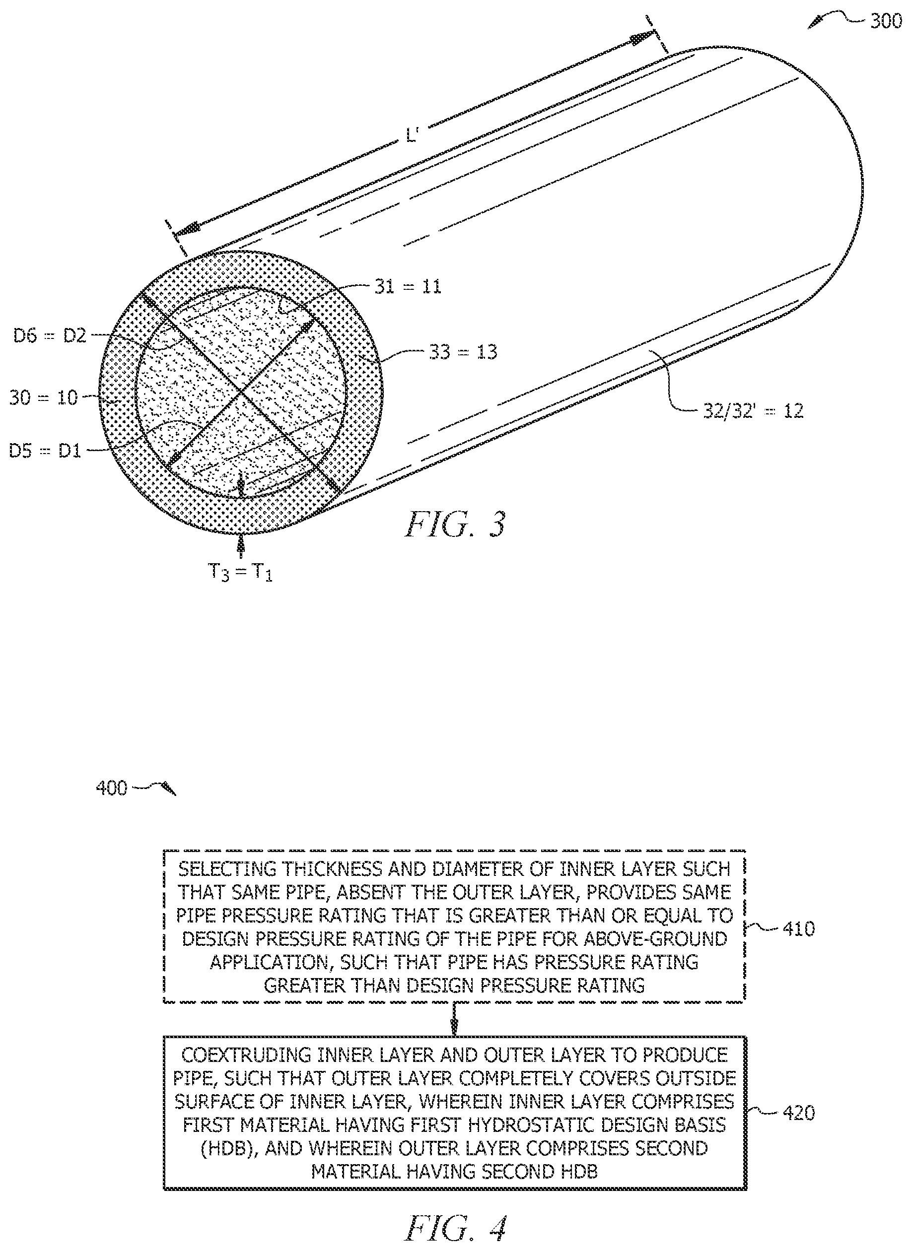 Patent US12359753 Figure 2 – Coextruded polyethylene pipe and methods of making and using same