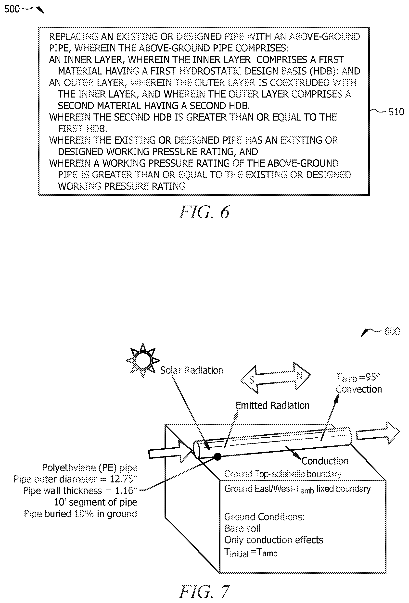 Patent US12359753 Figure 4 – Coextruded polyethylene pipe and methods of making and using same