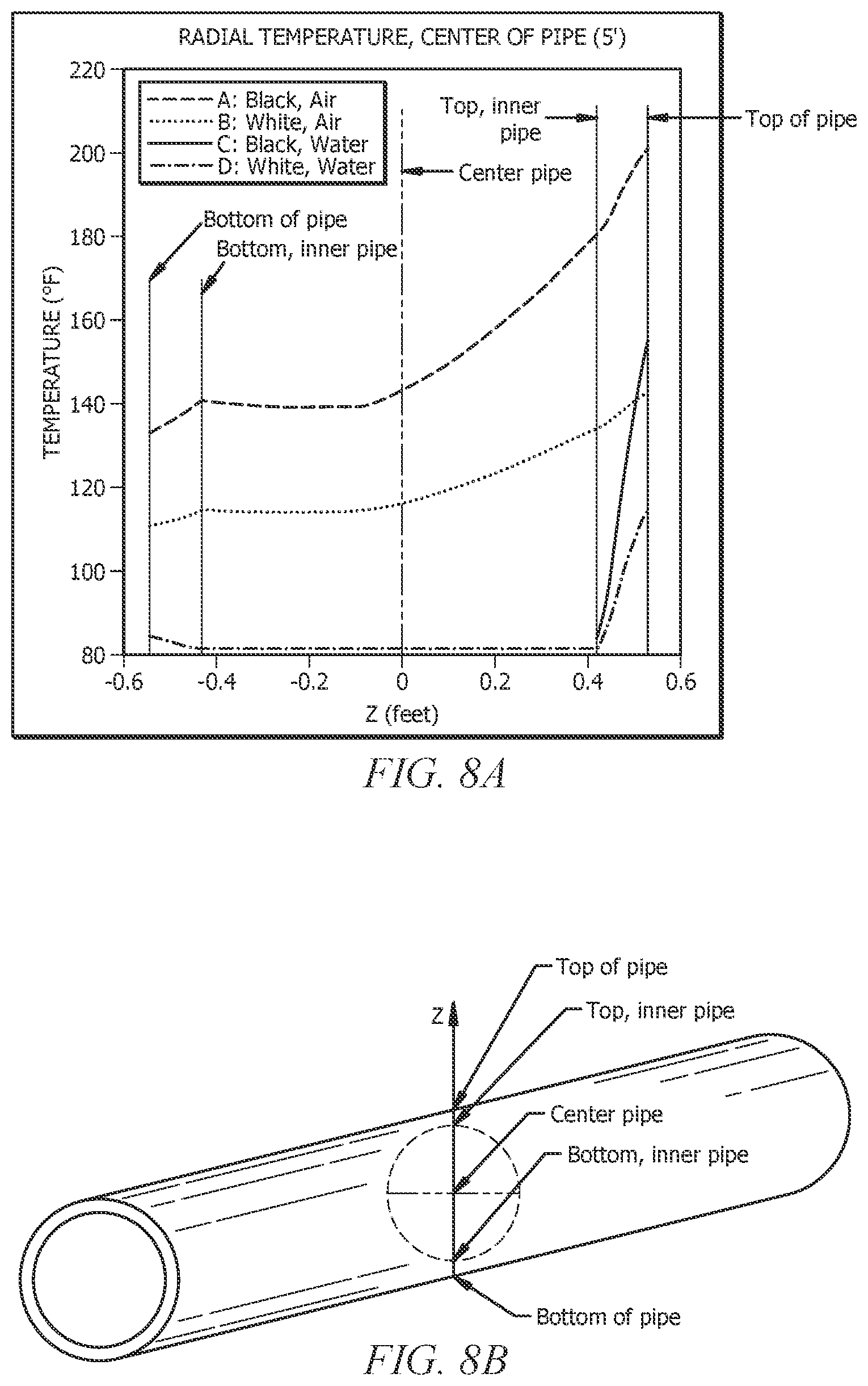 Patent US12359753 Figure 5 – Coextruded polyethylene pipe and methods of making and using same