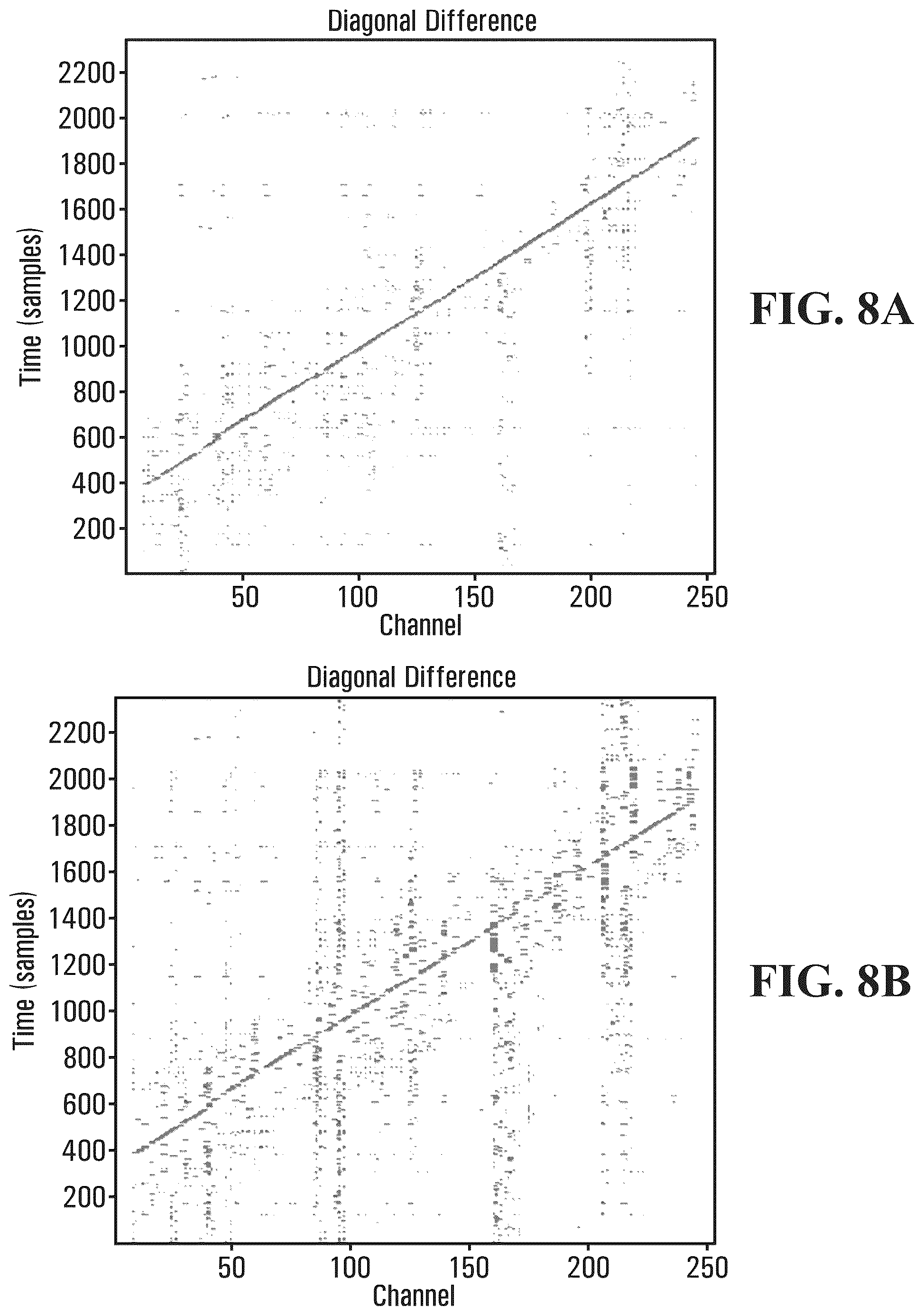 Patent US12359764 Figure 9 – Methods and systems for tracking a pipeline inspection gauge