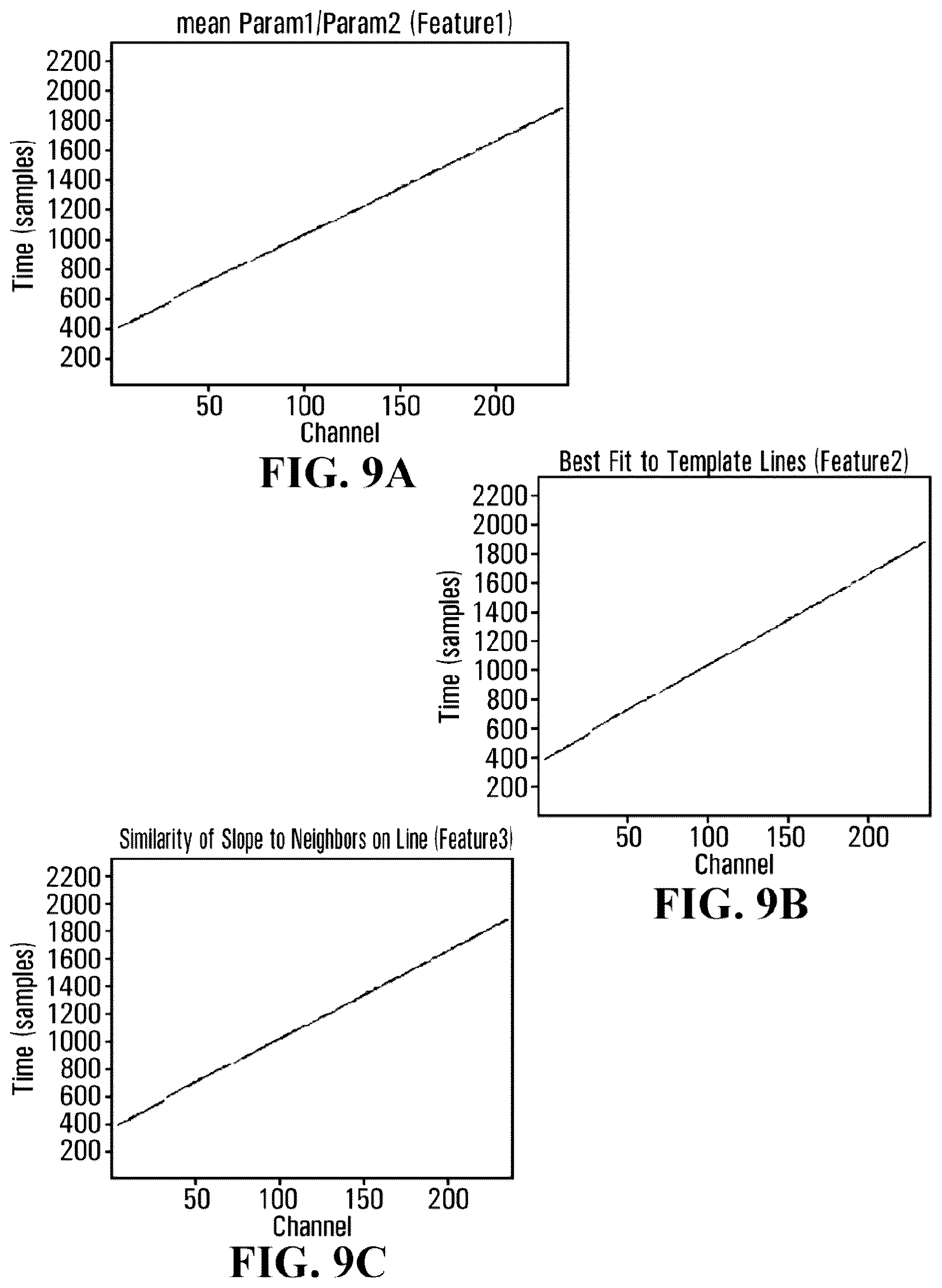 Patent US12359764 Figure 10 – Methods and systems for tracking a pipeline inspection gauge