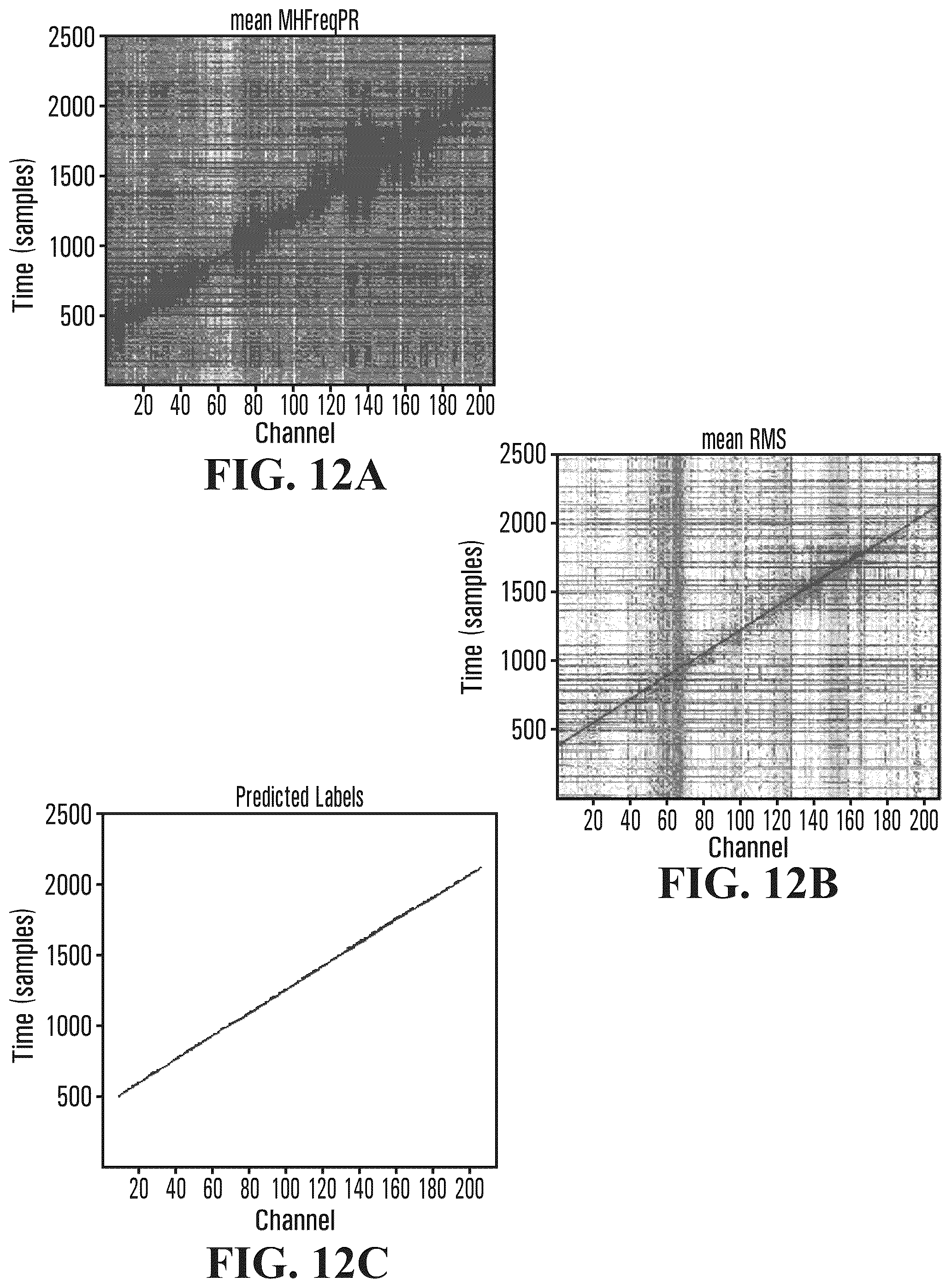 Patent US12359764 Figure 13 – Methods and systems for tracking a pipeline inspection gauge