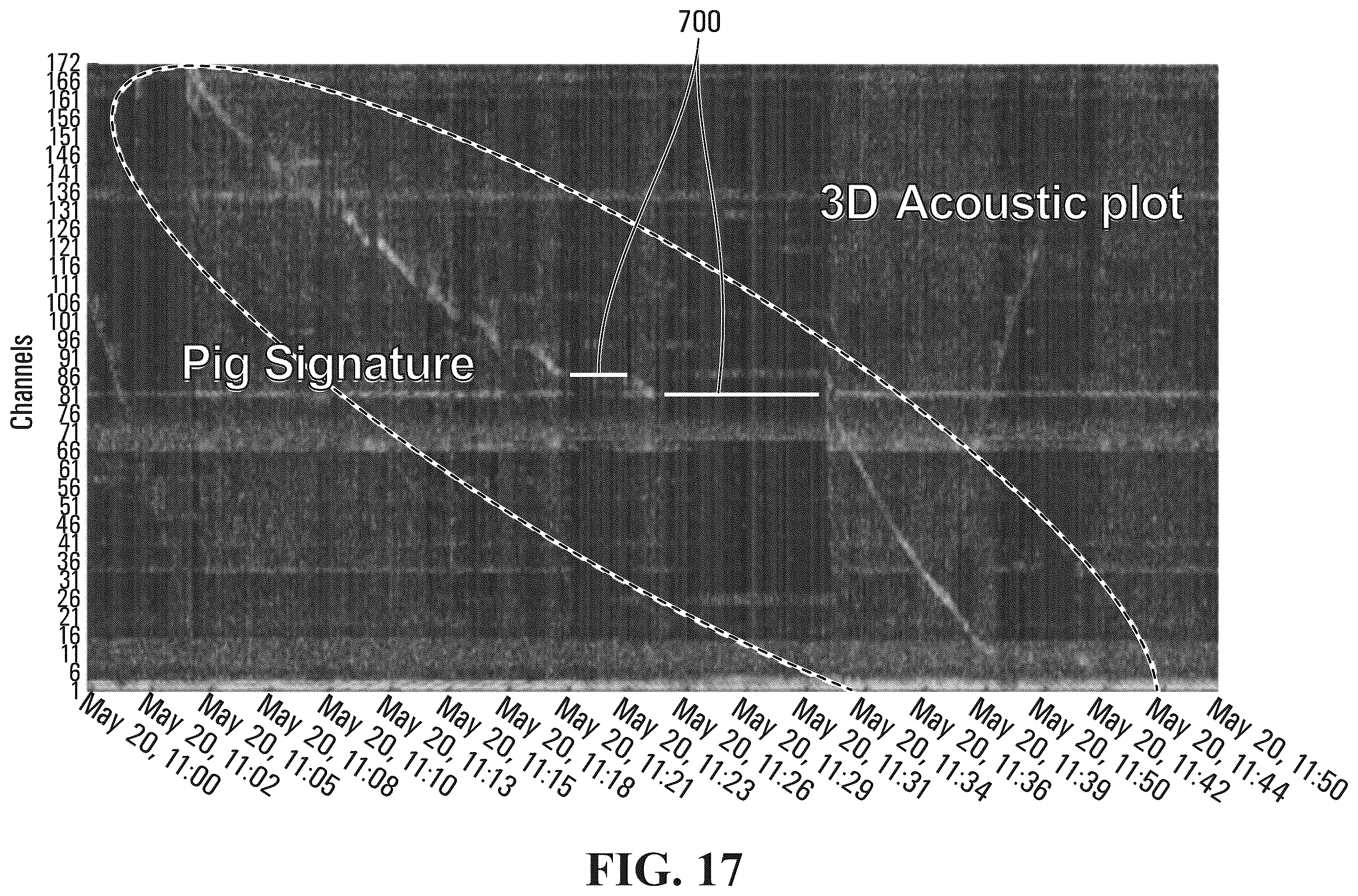 Patent US12359764 Figure 18 – Methods and systems for tracking a pipeline inspection gauge