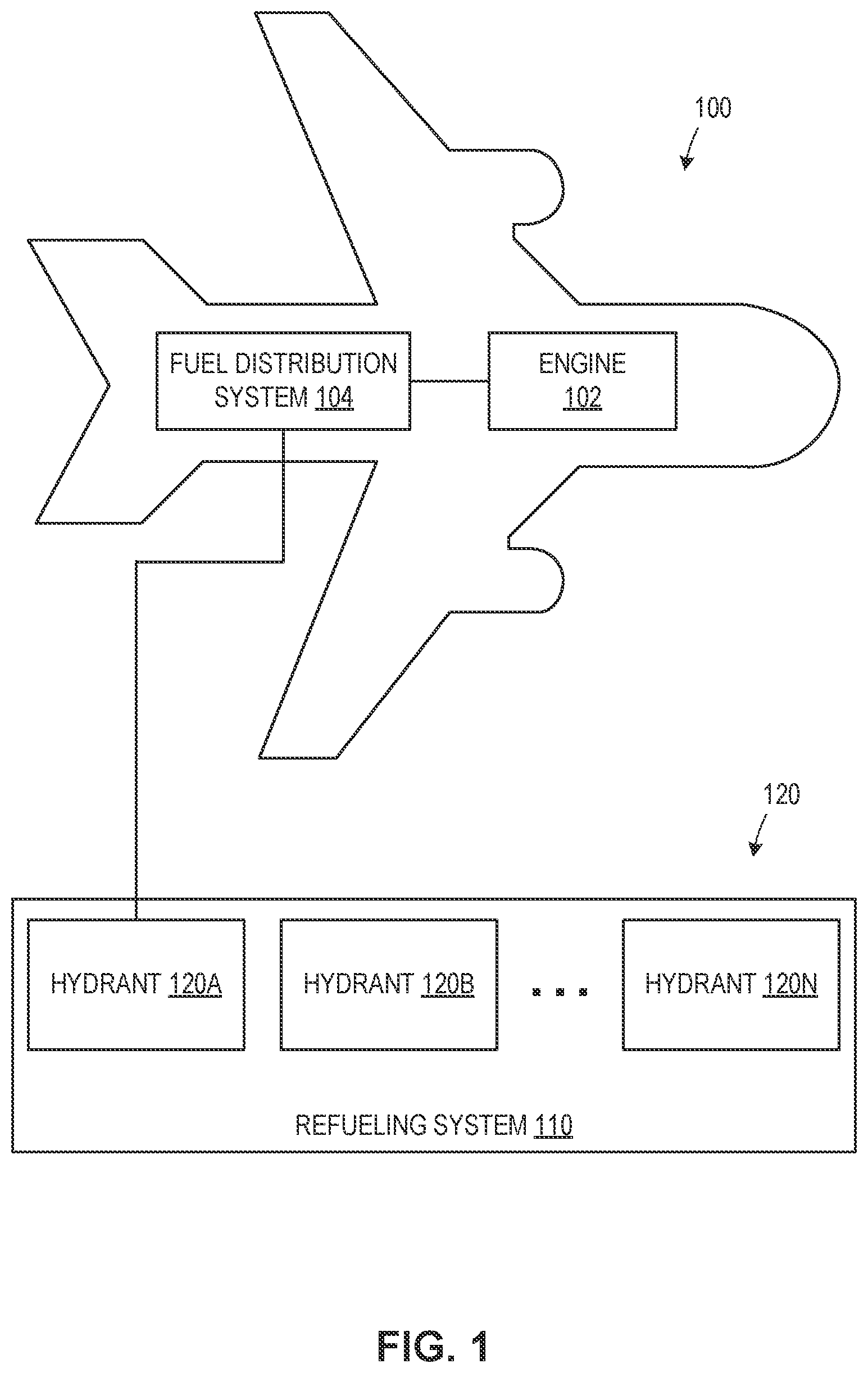 Patent US12359773 Figure 1 – Systems, methods, and apparatus for refueling hydrogen aircraft