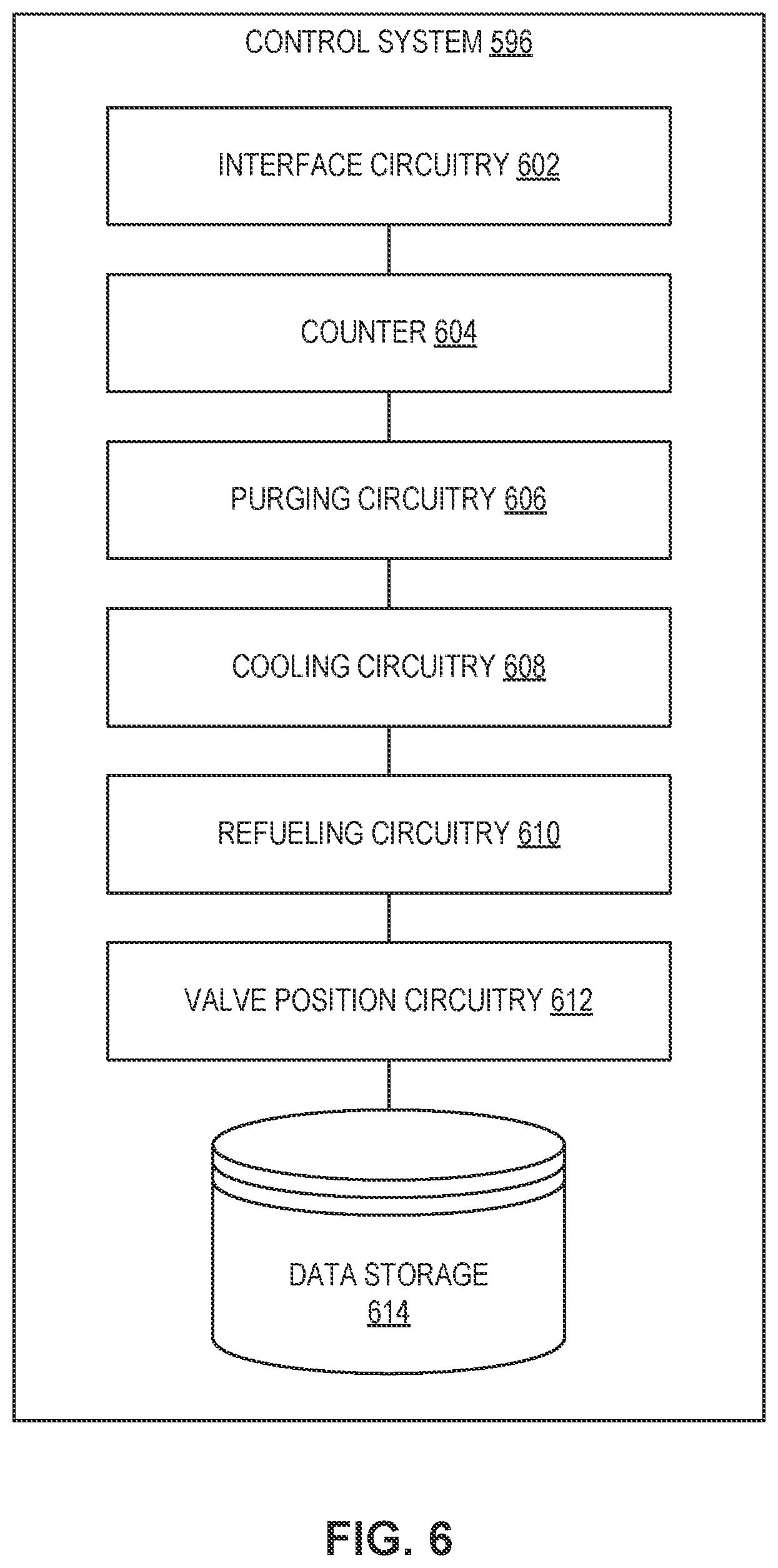 Patent US12359773 Figure 9 – Systems, methods, and apparatus for refueling hydrogen aircraft