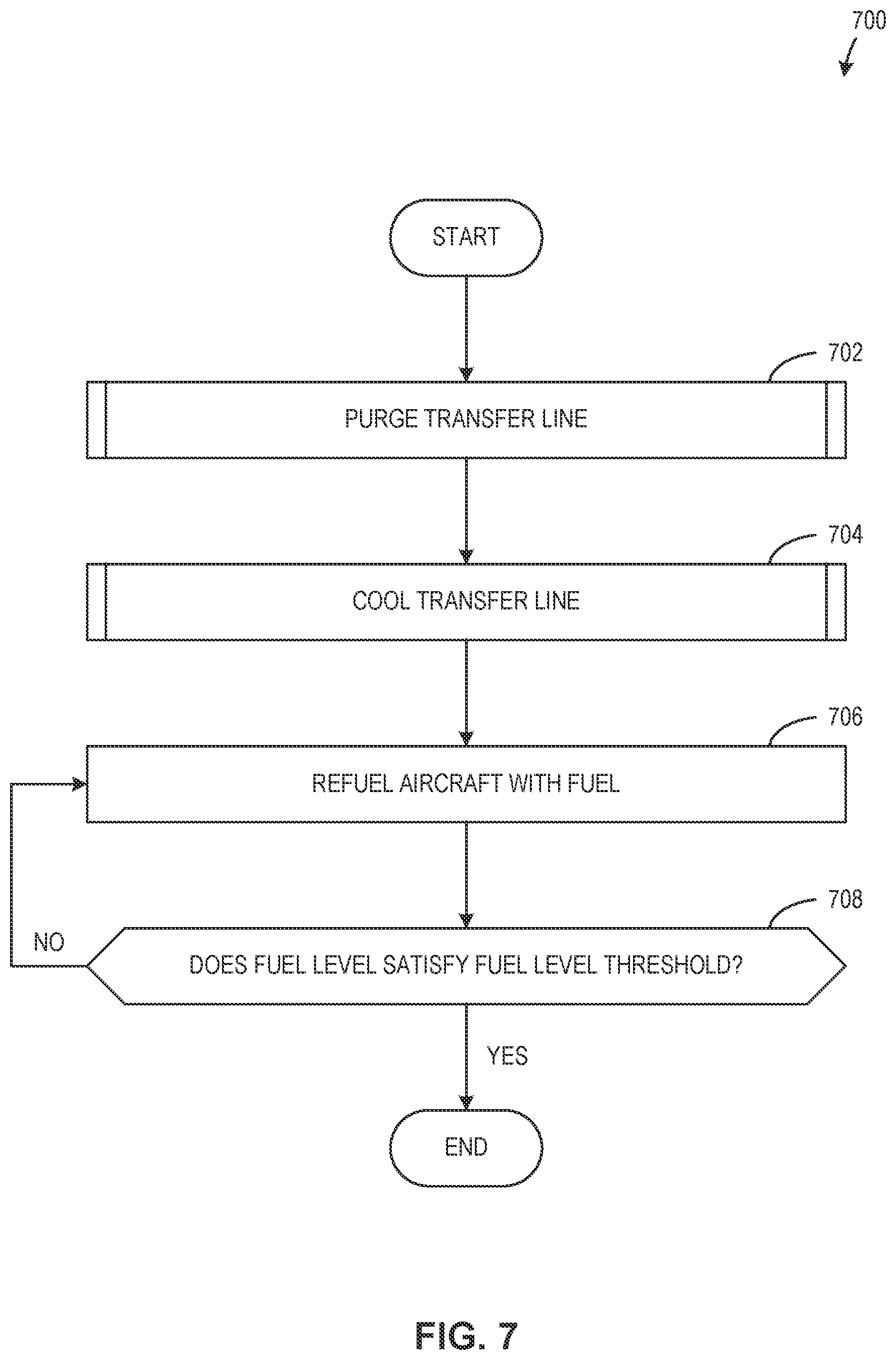 Patent US12359773 Figure 10 – Systems, methods, and apparatus for refueling hydrogen aircraft