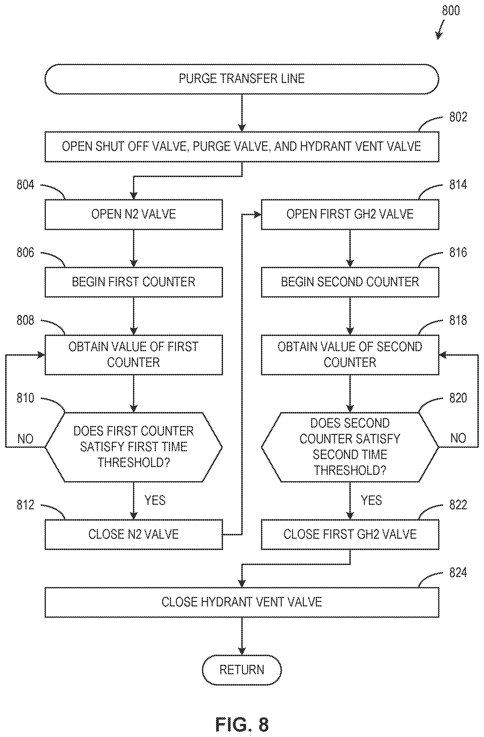 Patent US12359773 Figure 11 – Systems, methods, and apparatus for refueling hydrogen aircraft