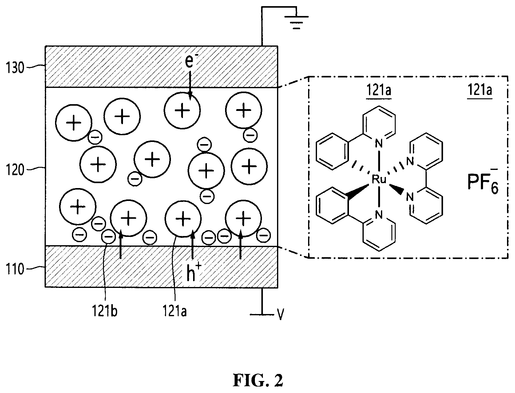 Patent US12359777 Figure 3 – Self generation pressure-sensitive light emitting device and method thereof