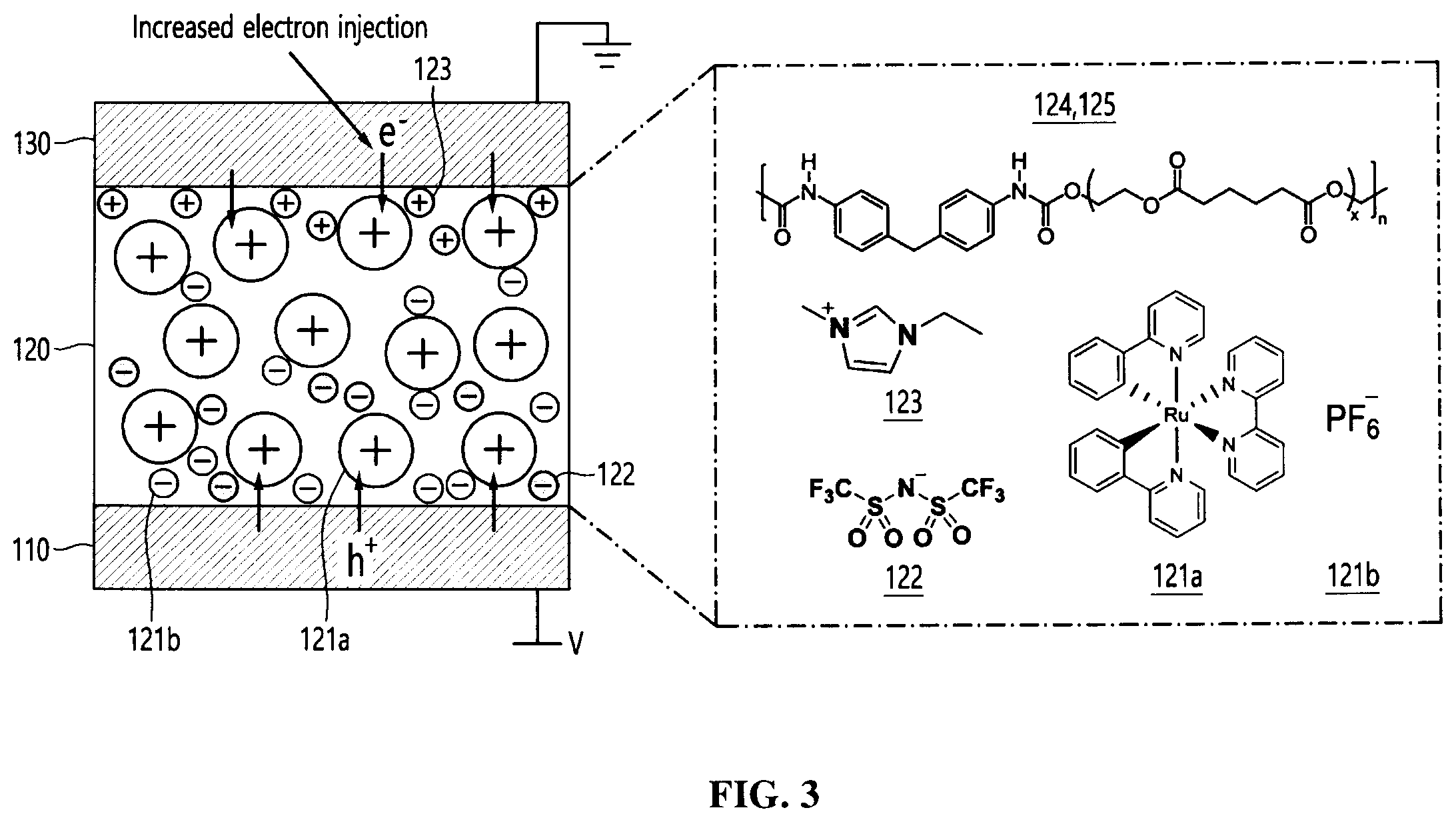 Patent US12359777 Figure 4 – Self generation pressure-sensitive light emitting device and method thereof