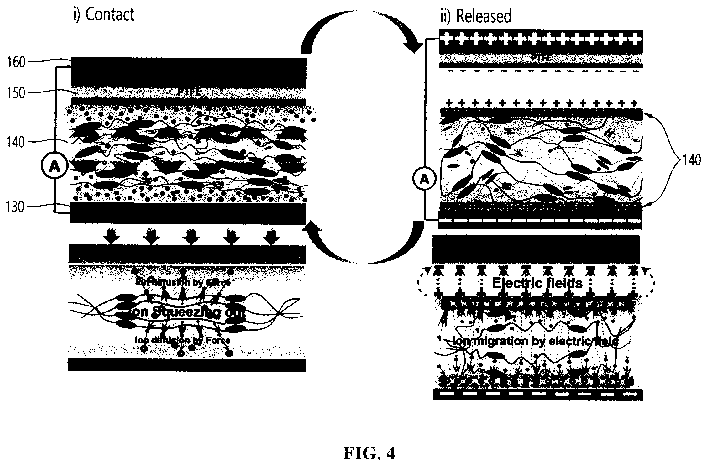 Patent US12359777 Figure 5 – Self generation pressure-sensitive light emitting device and method thereof