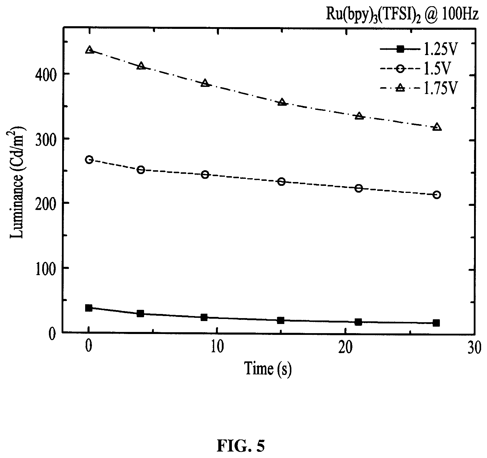 Patent US12359777 Figure 6 – Self generation pressure-sensitive light emitting device and method thereof