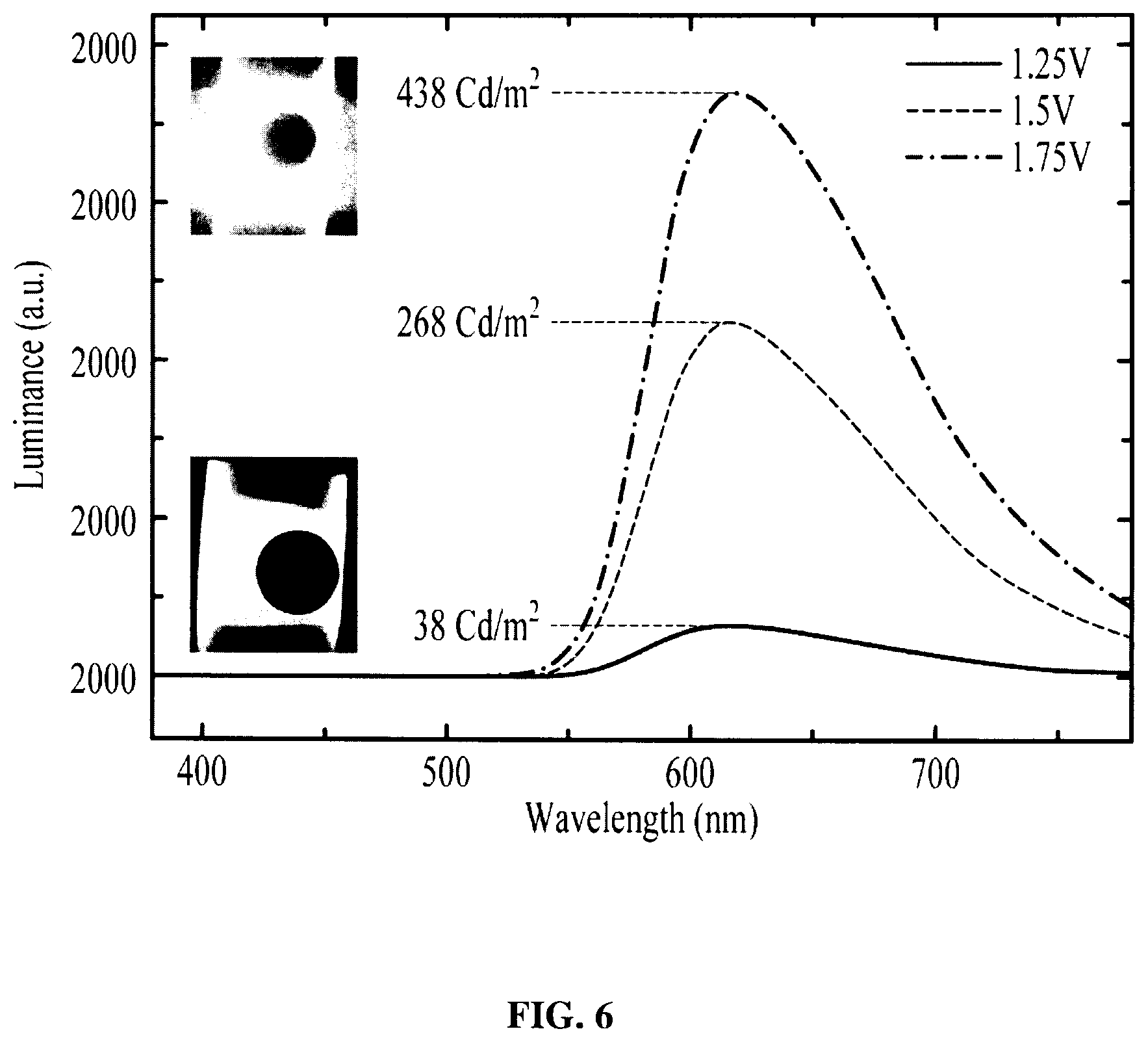 Patent US12359777 Figure 7 – Self generation pressure-sensitive light emitting device and method thereof