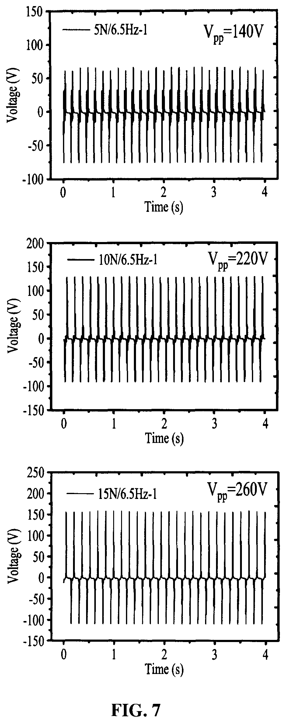Patent US12359777 Figure 8 – Self generation pressure-sensitive light emitting device and method thereof