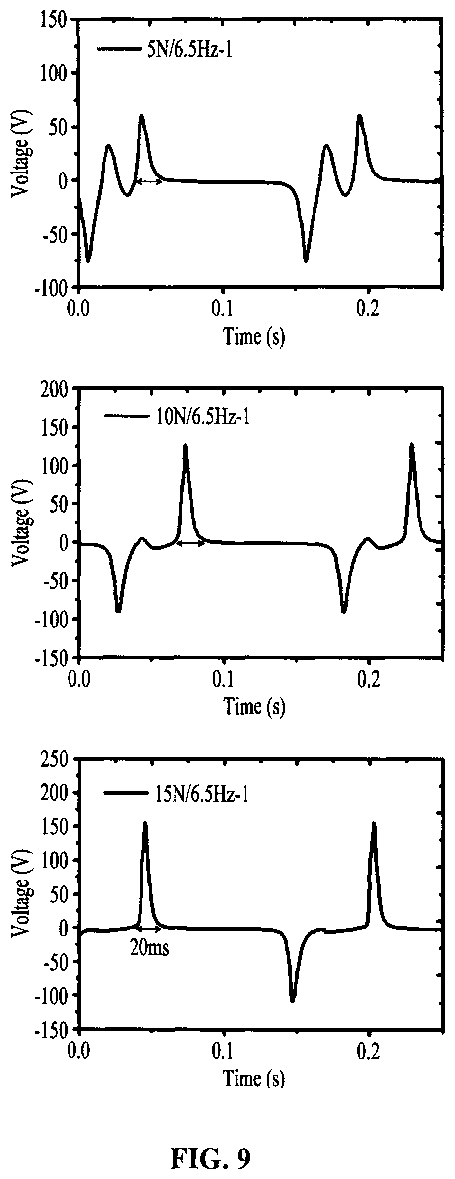 Patent US12359777 Figure 10 – Self generation pressure-sensitive light emitting device and method thereof