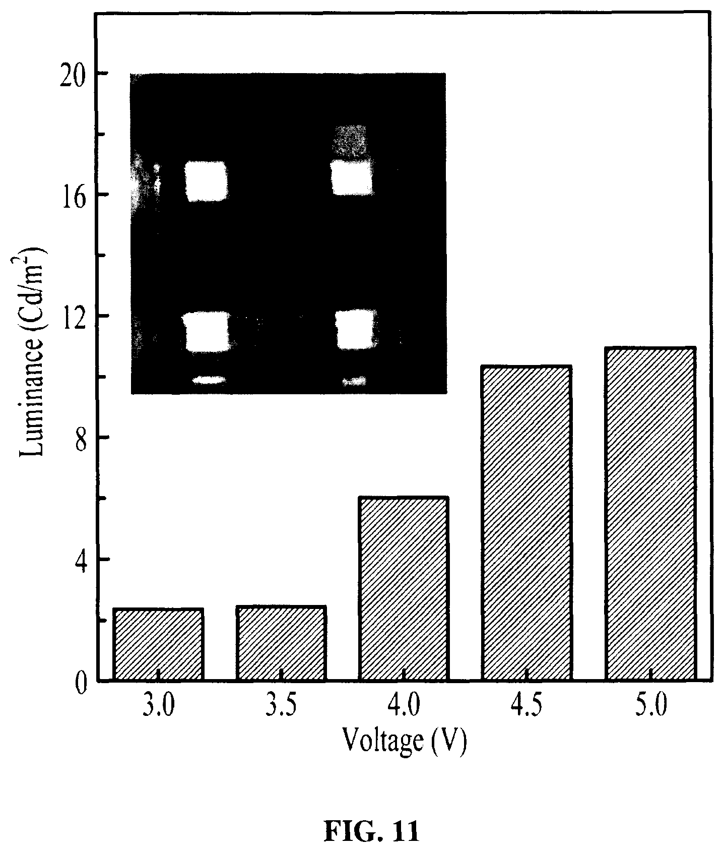 Patent US12359777 Figure 12 – Self generation pressure-sensitive light emitting device and method thereof