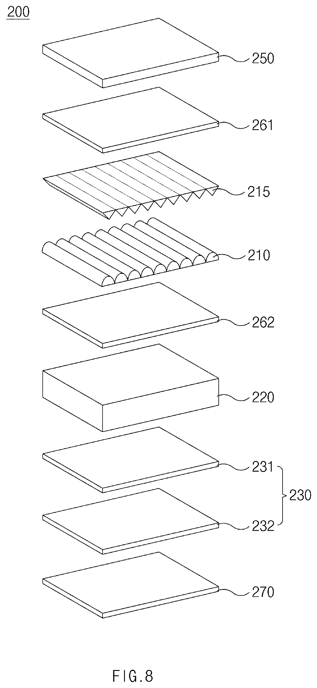 Patent US12359788 Figure 8 – Lens sheet with different viewing angles and lamp for vehicle