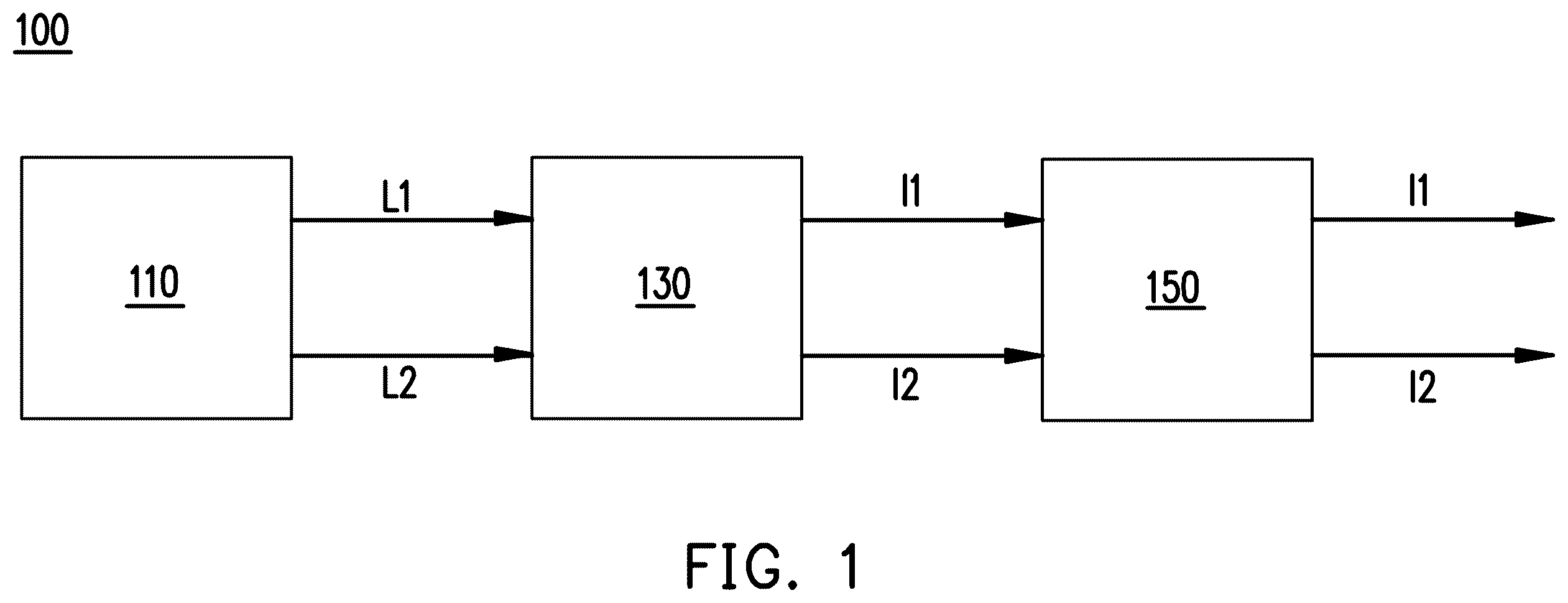Patent US12359789 Figure 1 – Illuminating device having two light sources generating different etendues and respective light receivers and display device
