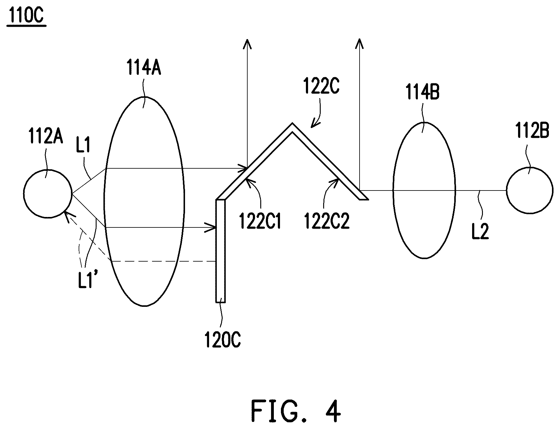Patent US12359789 Figure 4 – Illuminating device having two light sources generating different etendues and respective light receivers and display device