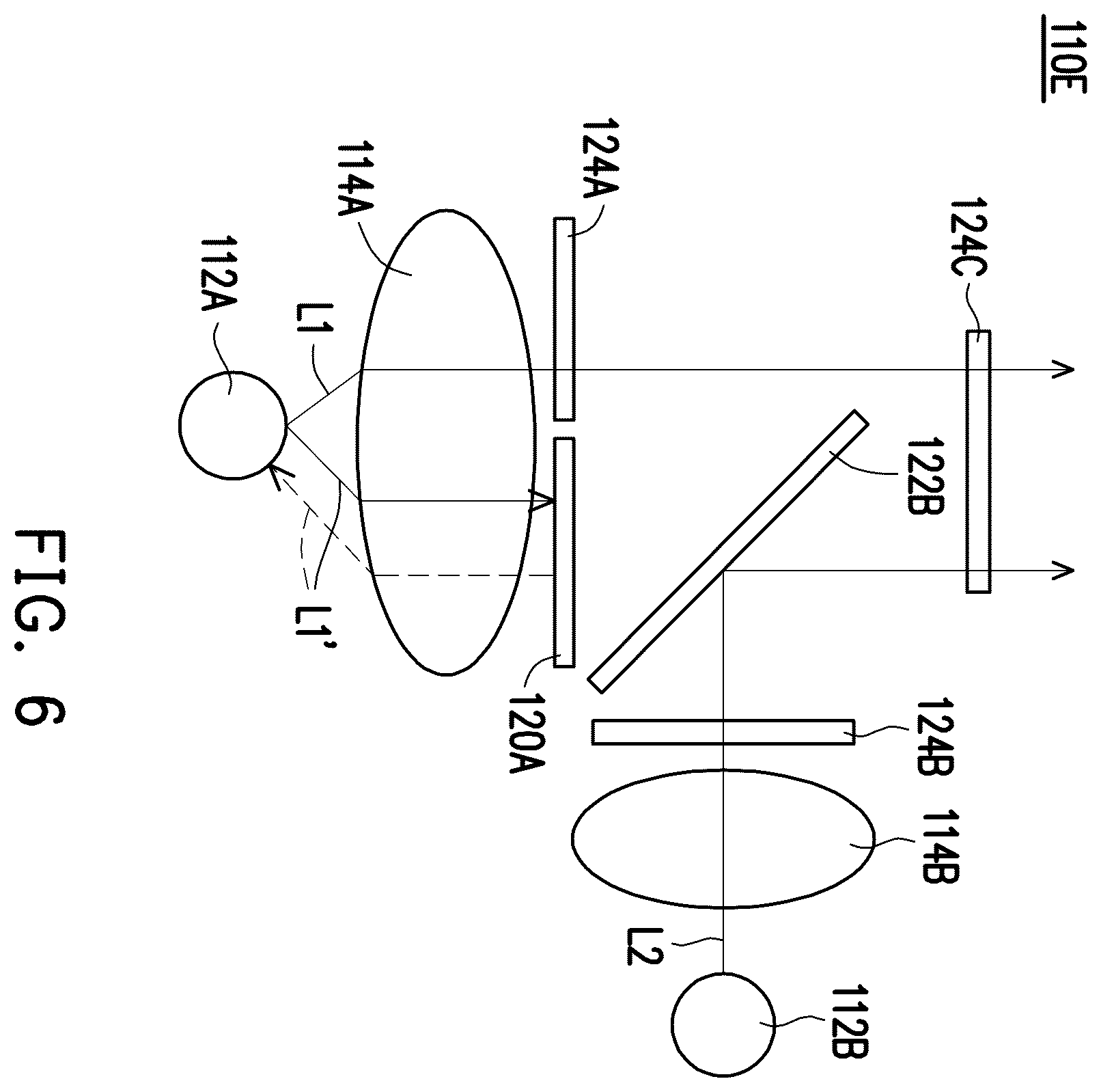 Patent US12359789 Figure 6 – Illuminating device having two light sources generating different etendues and respective light receivers and display device