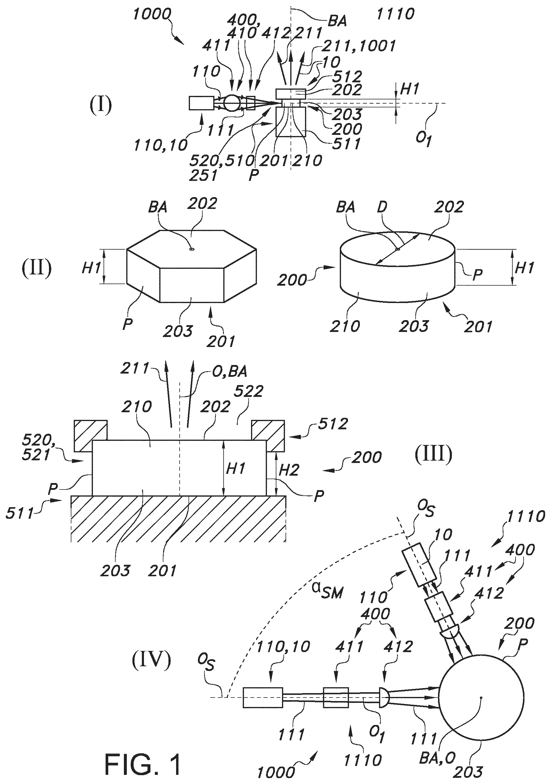 Patent US12359794 Figure 1 – Heatsink comprising a closed-logo slit for pumping a cylindrical phosphor body
