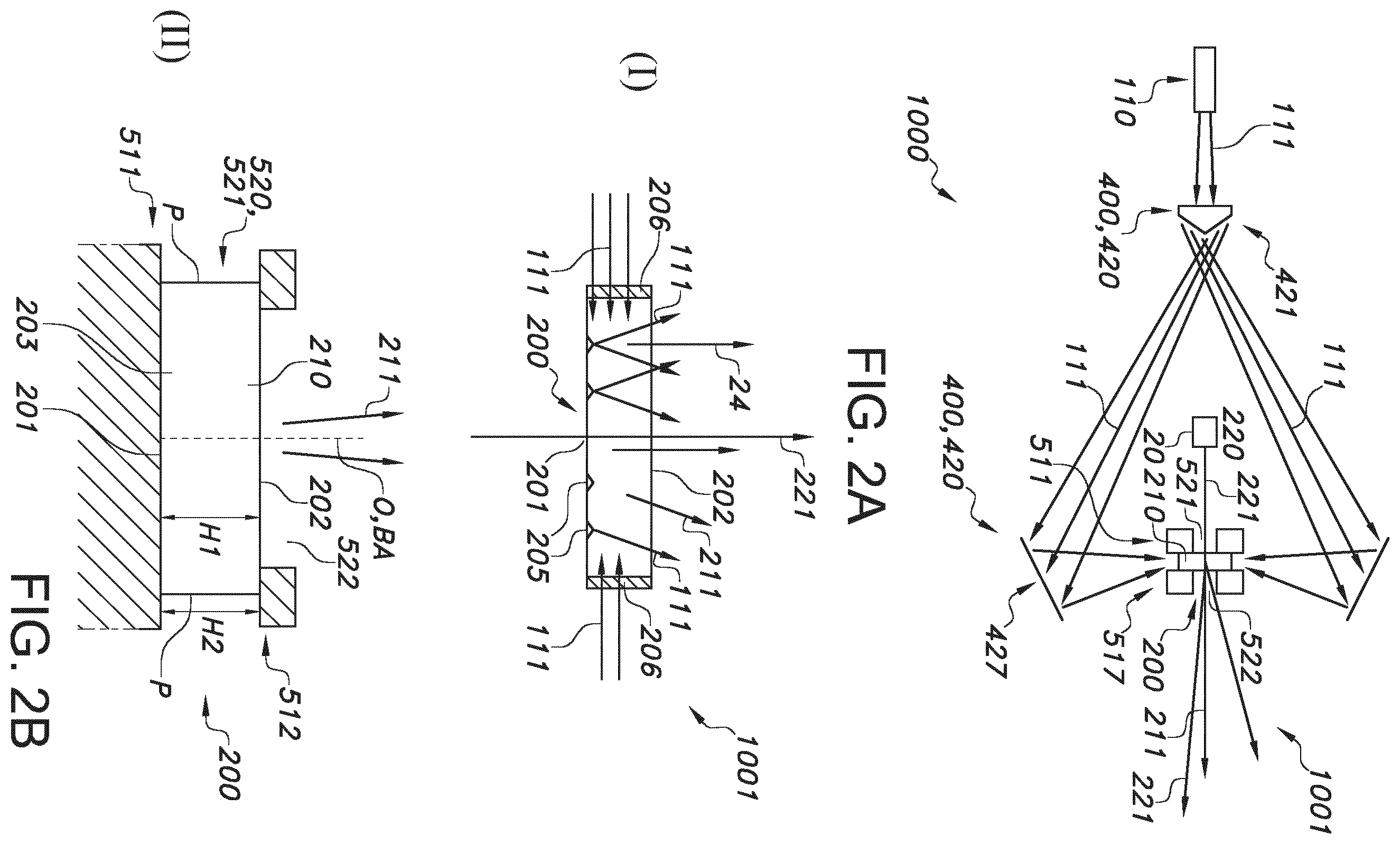 Patent US12359794 Figure 2 – Heatsink comprising a closed-logo slit for pumping a cylindrical phosphor body