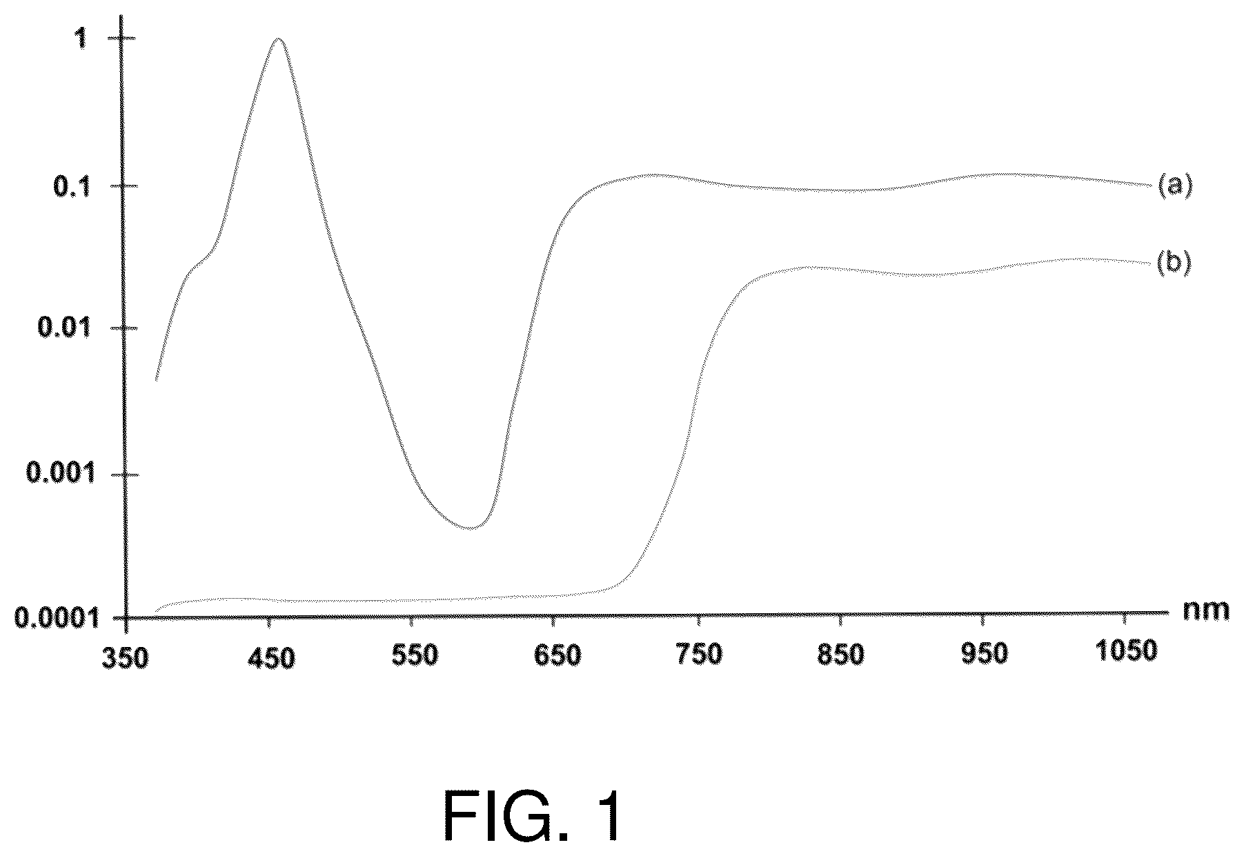 Patent US12359799 Figure 1 – Lighting apparatus with near-infrared