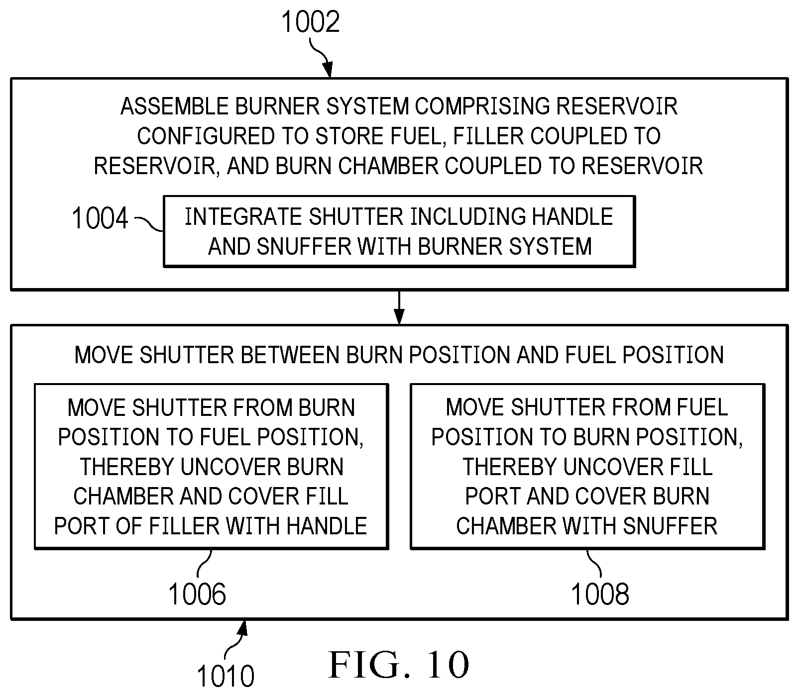 Patent US12359805 Figure 10 – Burner system with integrated shutter and spaced apart fill port