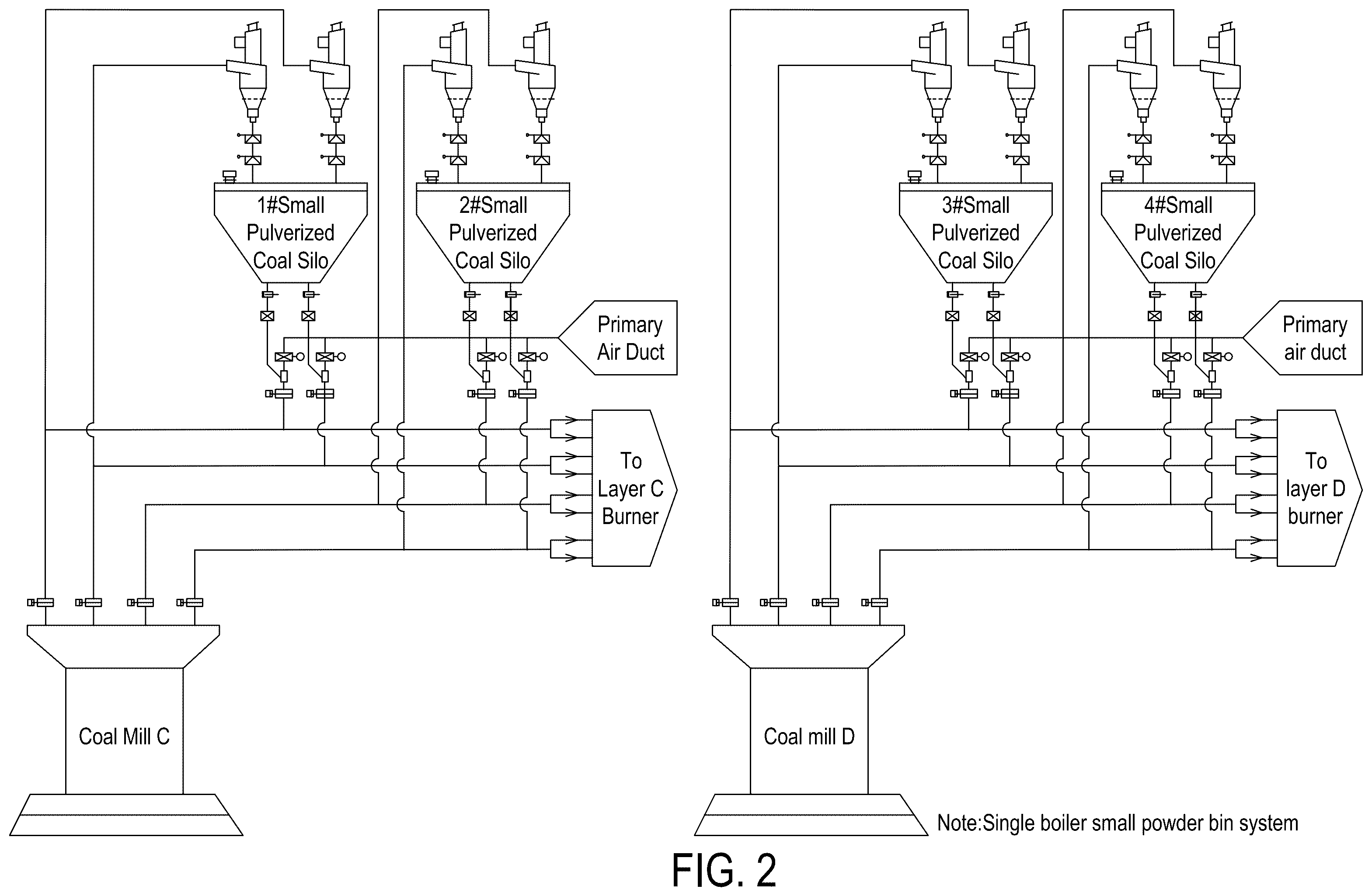 Patent US12359806 Figure 2 – Control method and system for small pulverized coal silo feeding