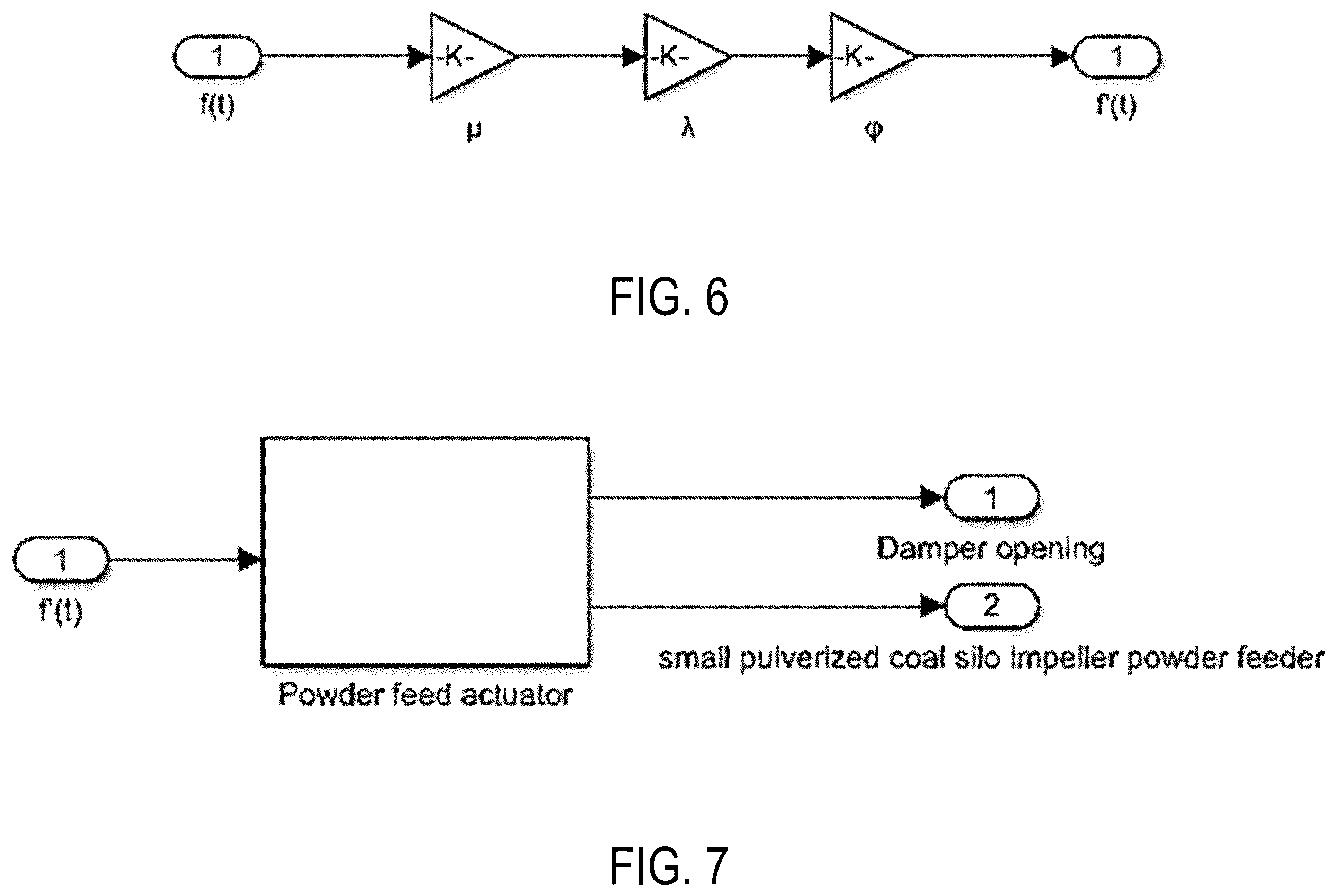 Patent US12359806 Figure 6 – Control method and system for small pulverized coal silo feeding