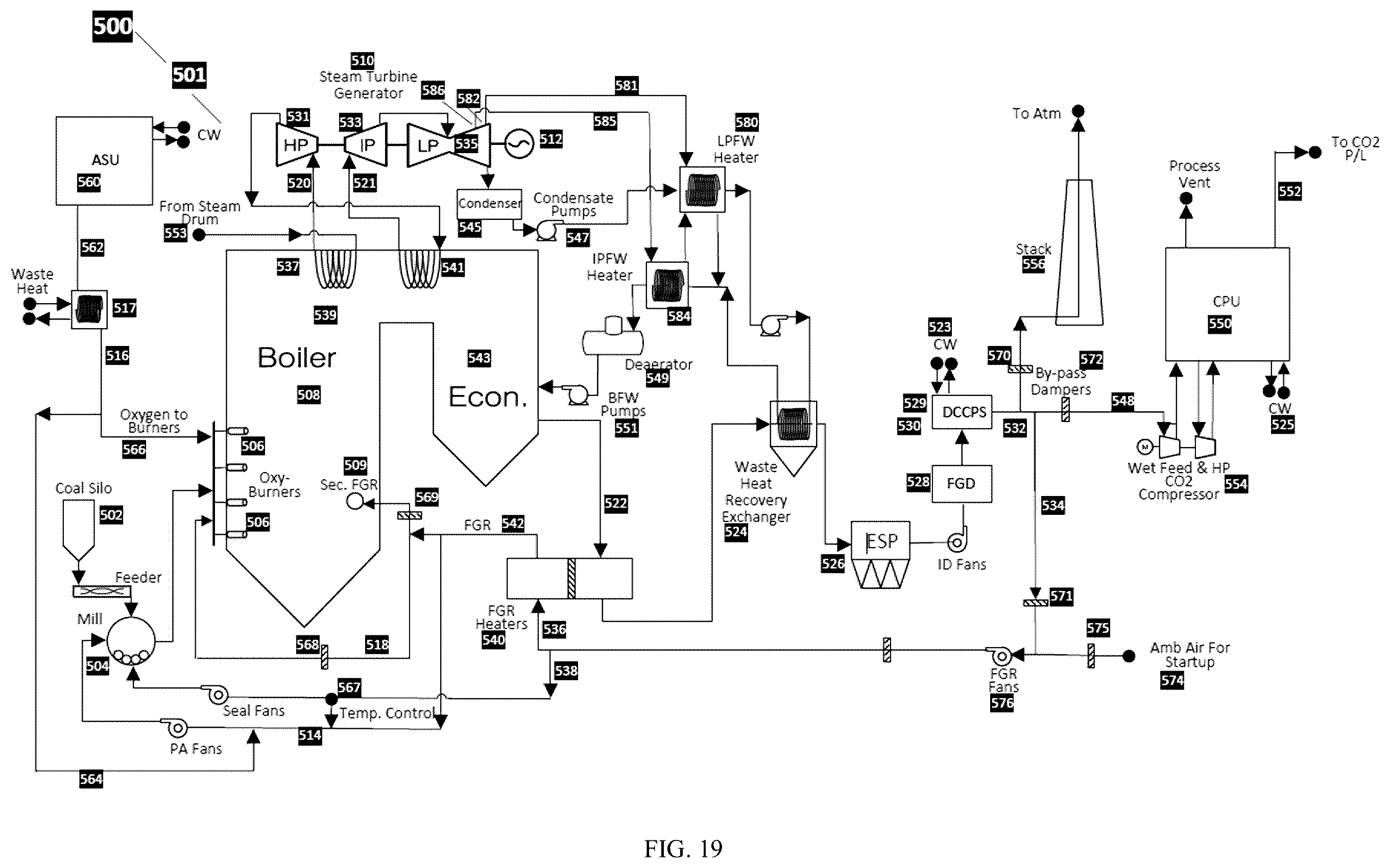 Patent US12359807 Figure 20 – Combustion system comprising an annular shroud burner