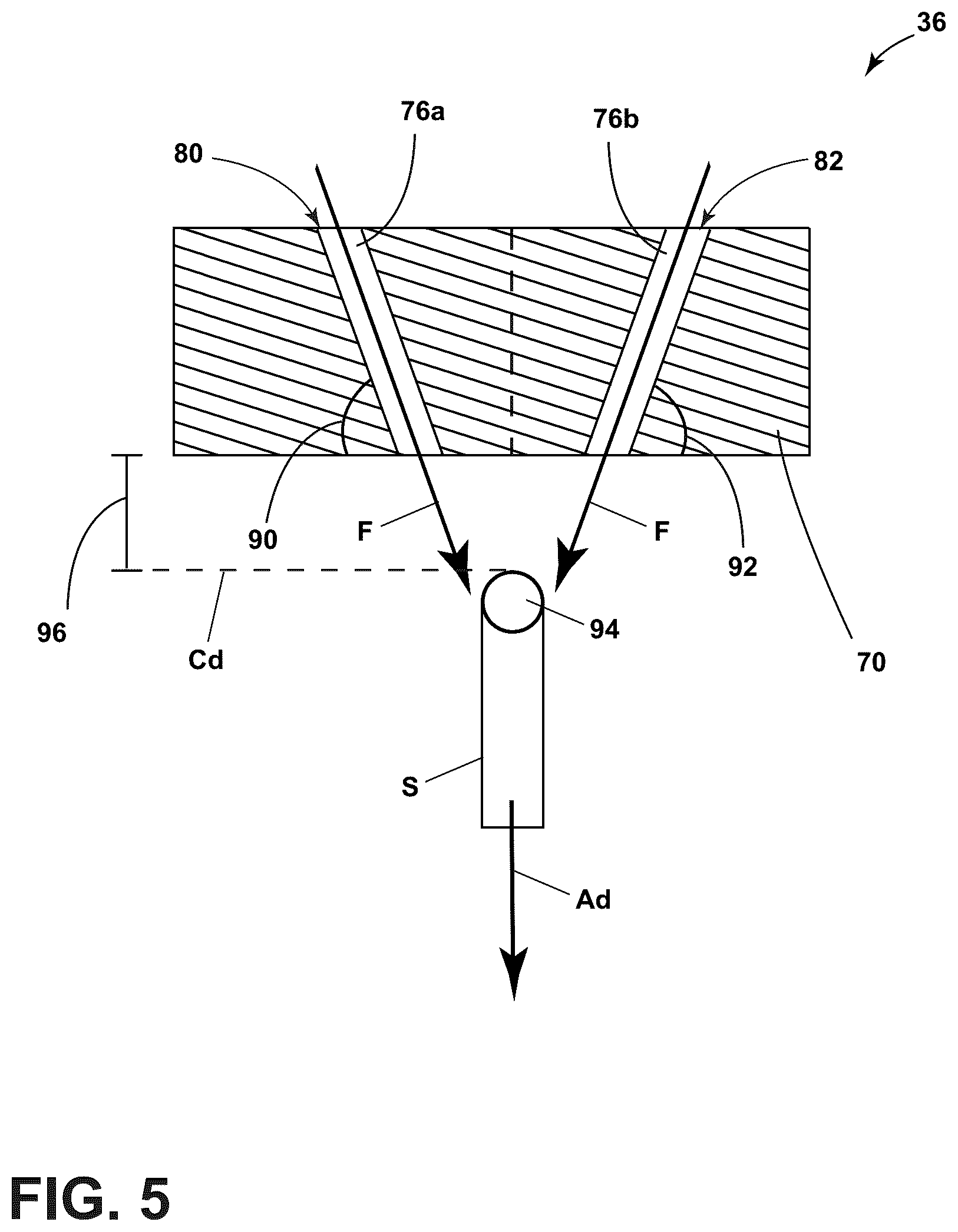 Patent US12359812 Figure 5 – Gas turbine engine combustor with openings