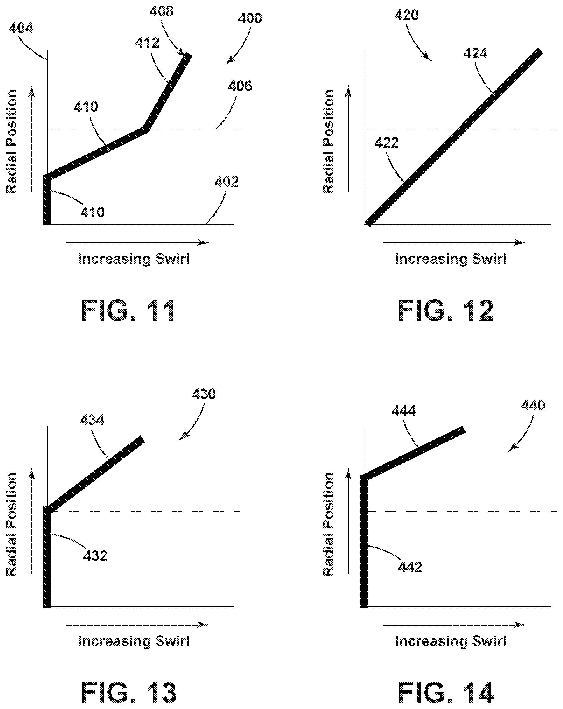 Patent US12359813 Figure 11 – Engine fuel nozzle and swirler