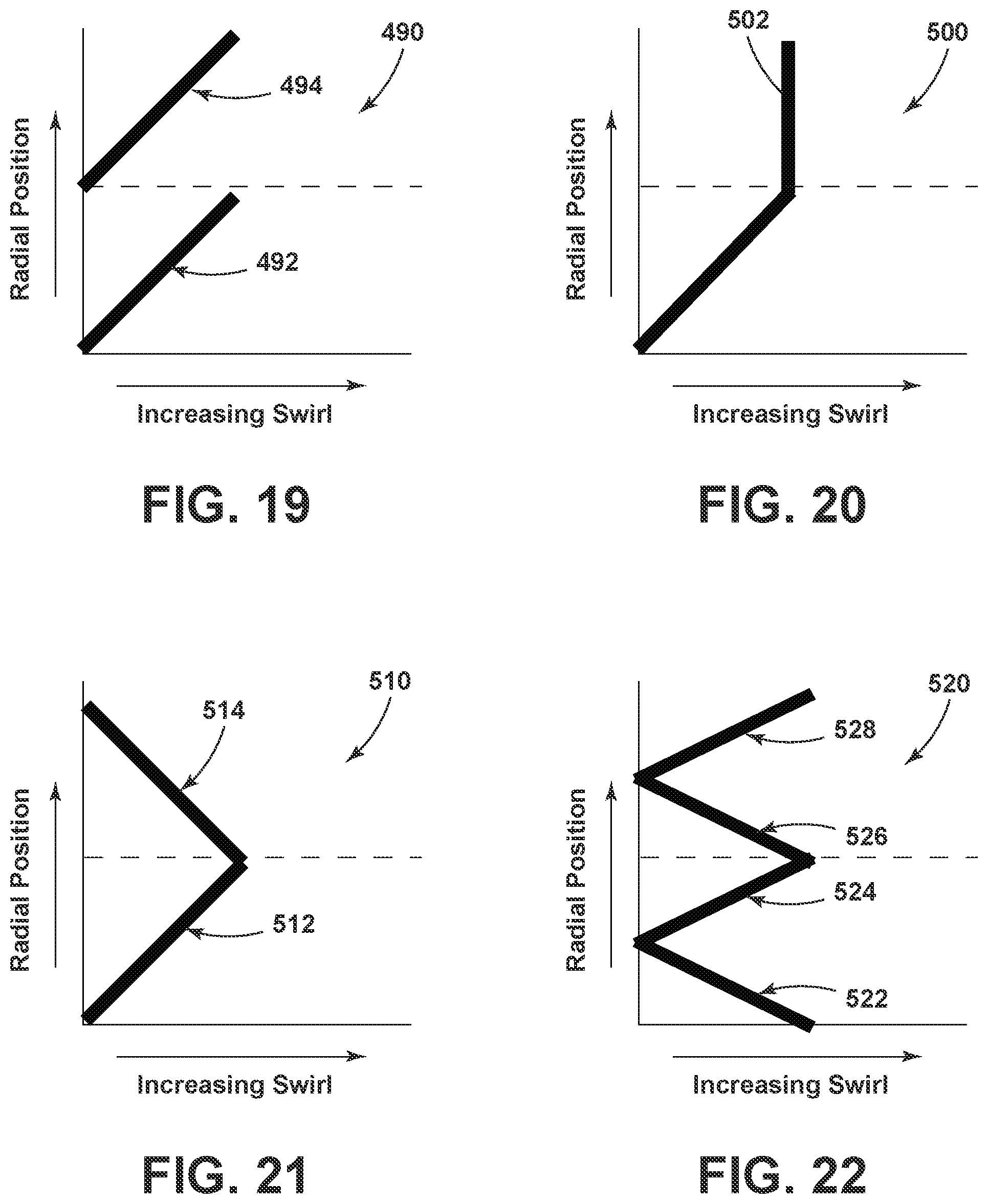 Patent US12359813 Figure 13 – Engine fuel nozzle and swirler