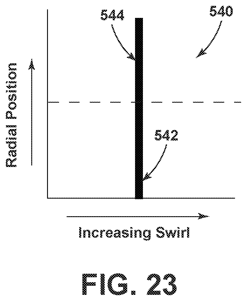 Patent US12359813 Figure 14 – Engine fuel nozzle and swirler
