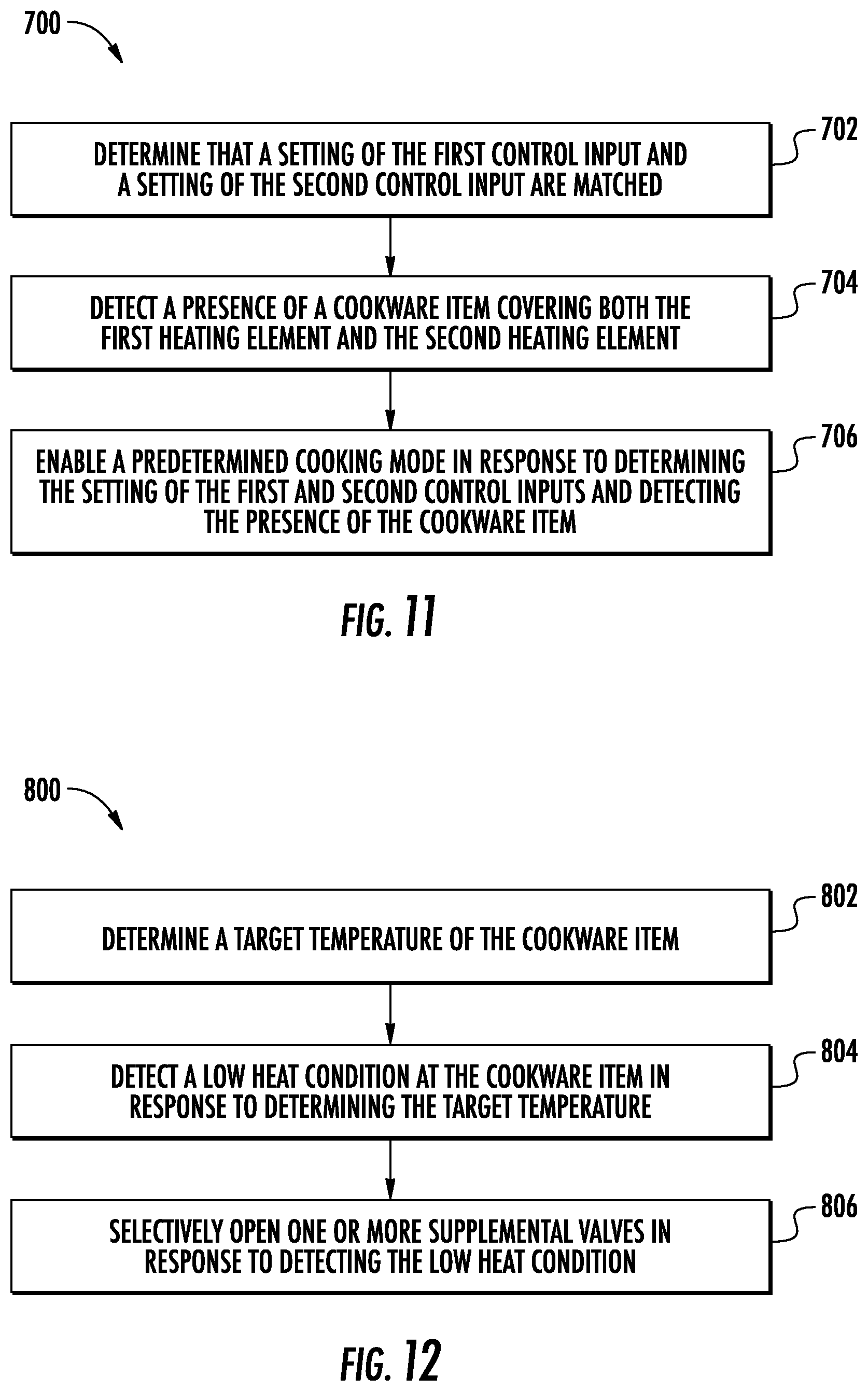 Patent US12359820 Figure 8 – Cooktop including a single input control of multiple heating elements