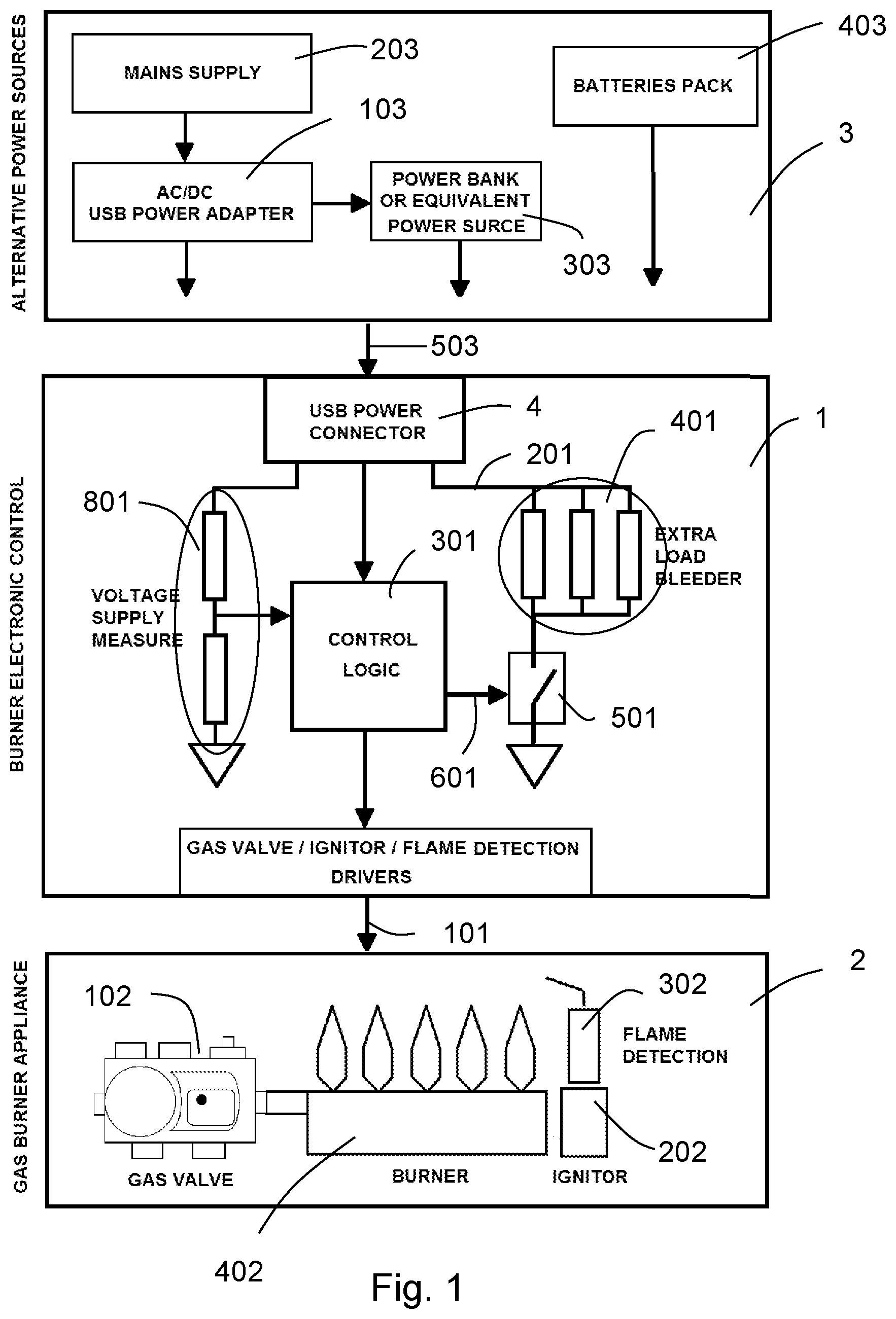 Patent US12359821 Figure 1 – Flame control device for burners