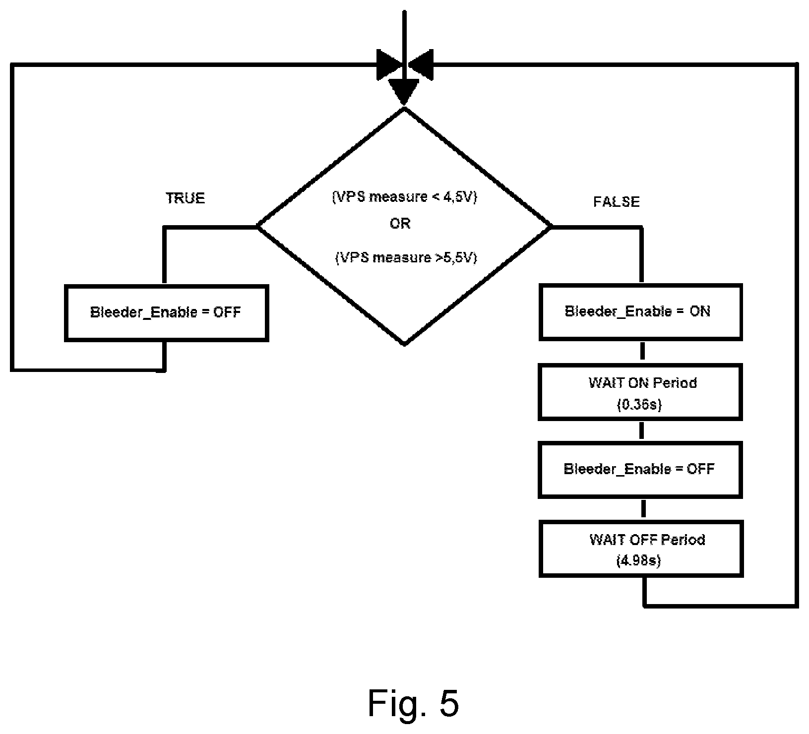 Patent US12359821 Figure 3 – Flame control device for burners
