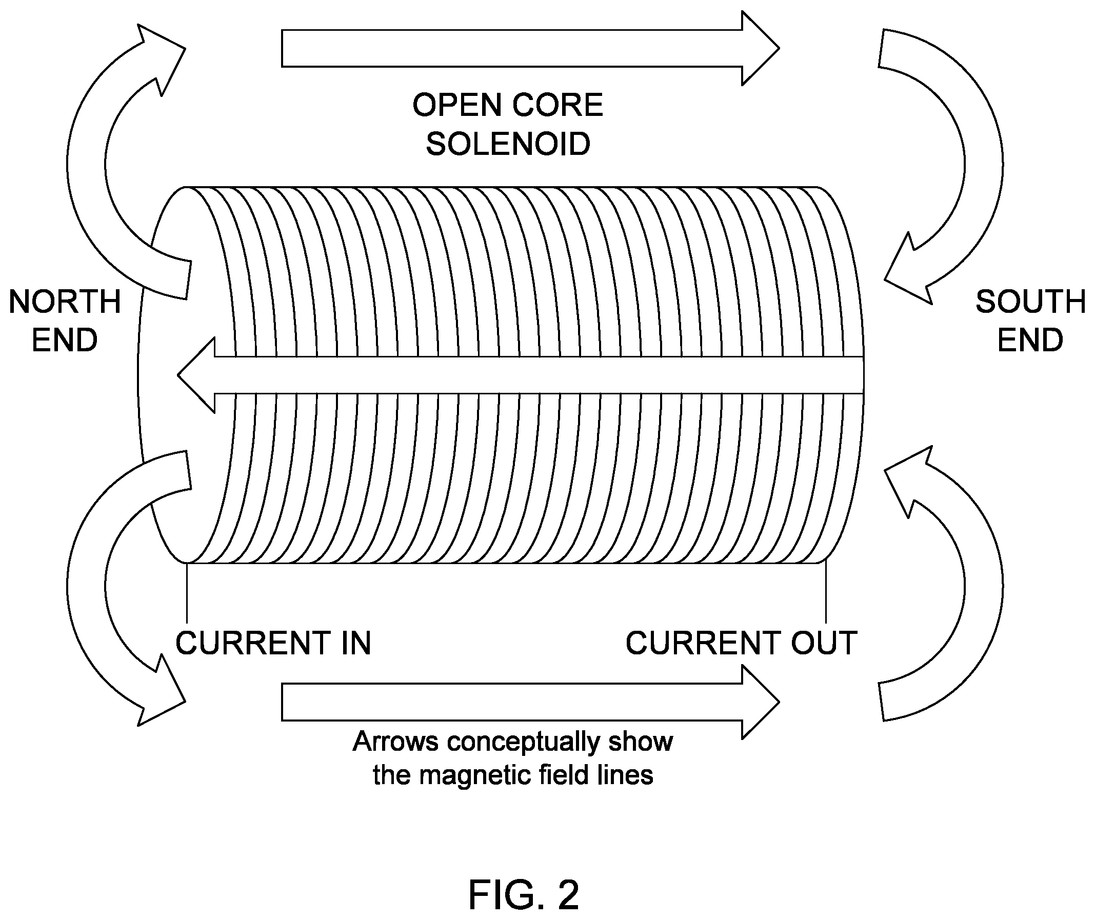 Patent US12359829 Figure 2 – Treatment of air streams with electromagnetic removal of viruses and charged pathogens
