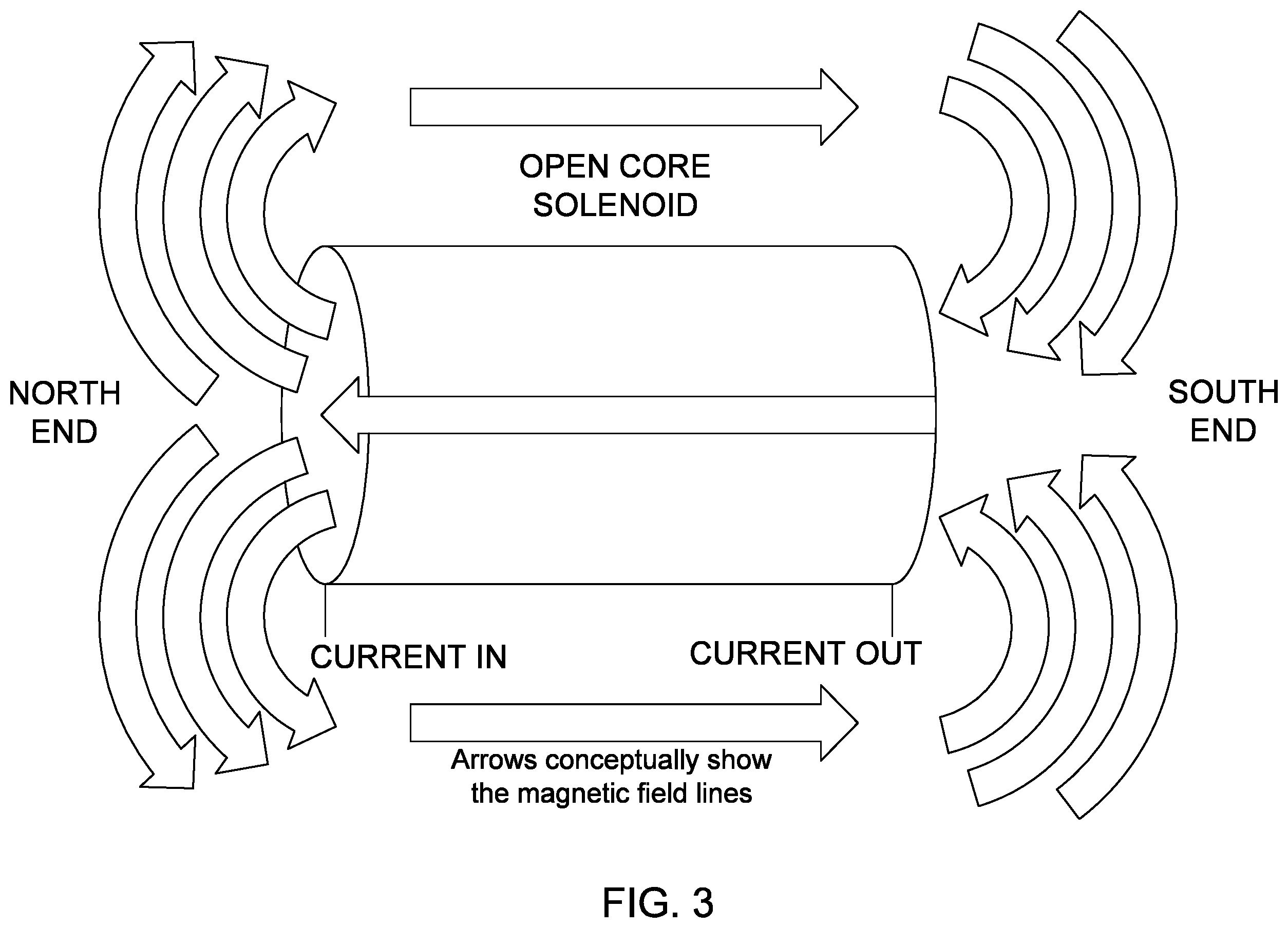 Patent US12359829 Figure 3 – Treatment of air streams with electromagnetic removal of viruses and charged pathogens