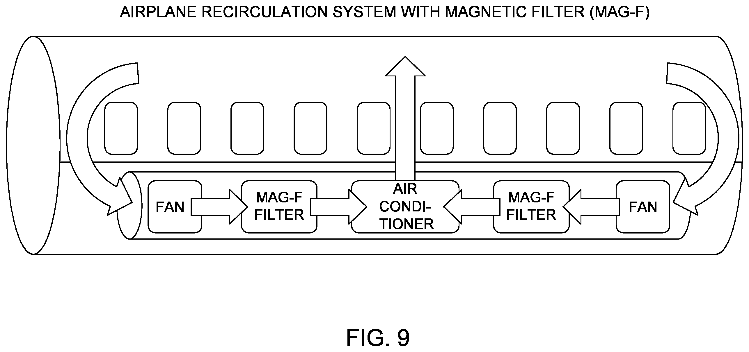 Patent US12359829 Figure 9 – Treatment of air streams with electromagnetic removal of viruses and charged pathogens