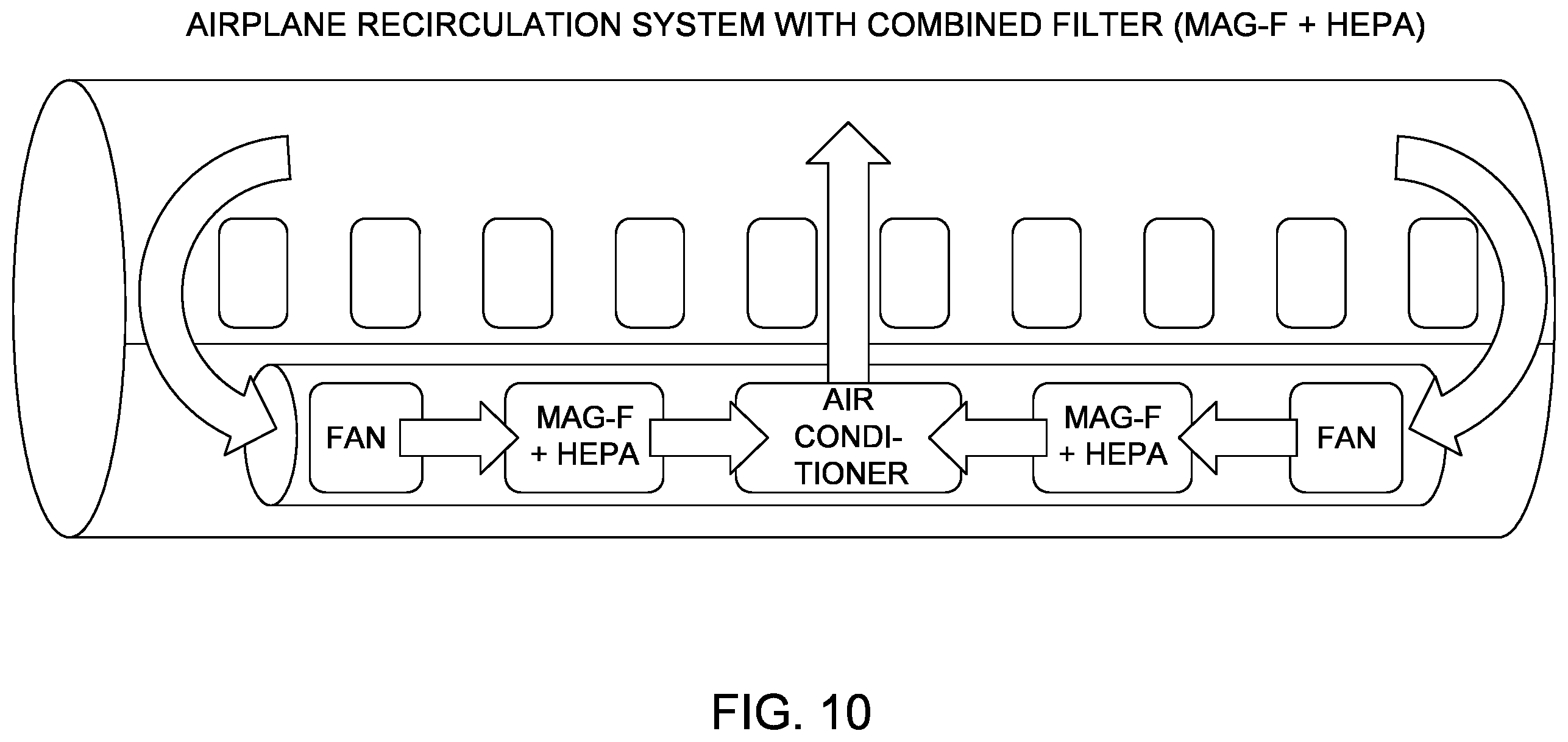 Patent US12359829 Figure 10 – Treatment of air streams with electromagnetic removal of viruses and charged pathogens