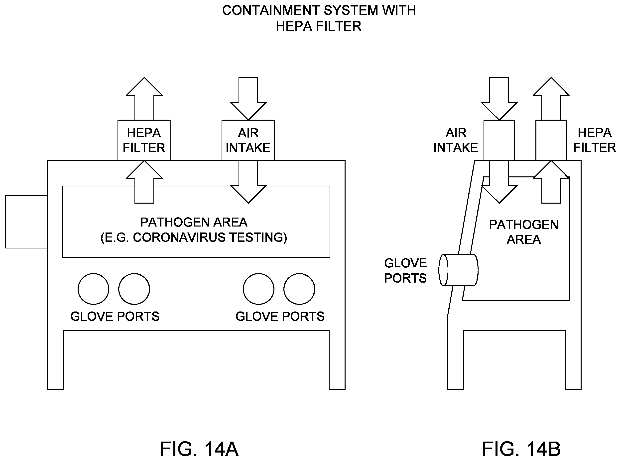 Patent US12359829 Figure 14 – Treatment of air streams with electromagnetic removal of viruses and charged pathogens