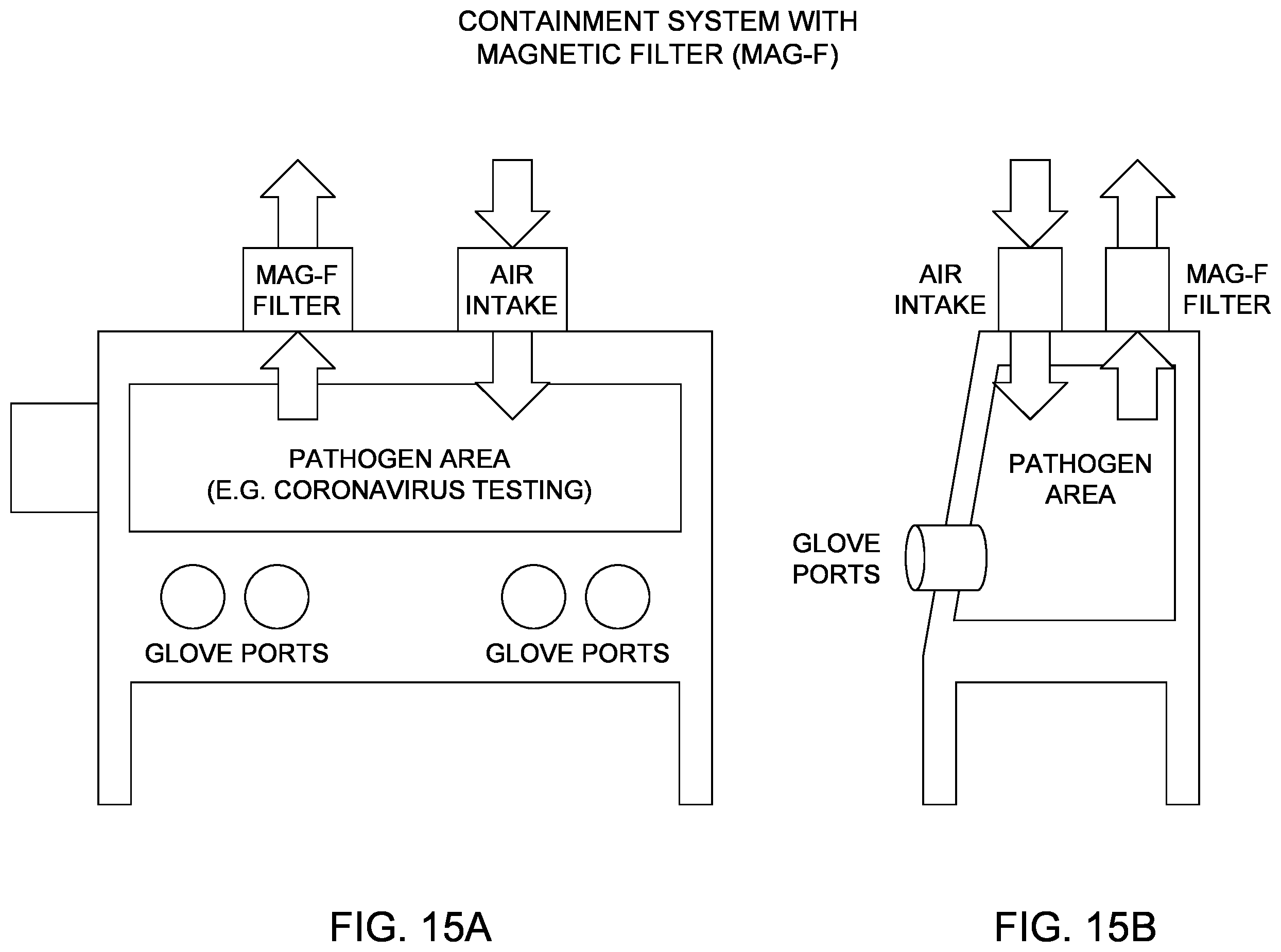 Patent US12359829 Figure 15 – Treatment of air streams with electromagnetic removal of viruses and charged pathogens